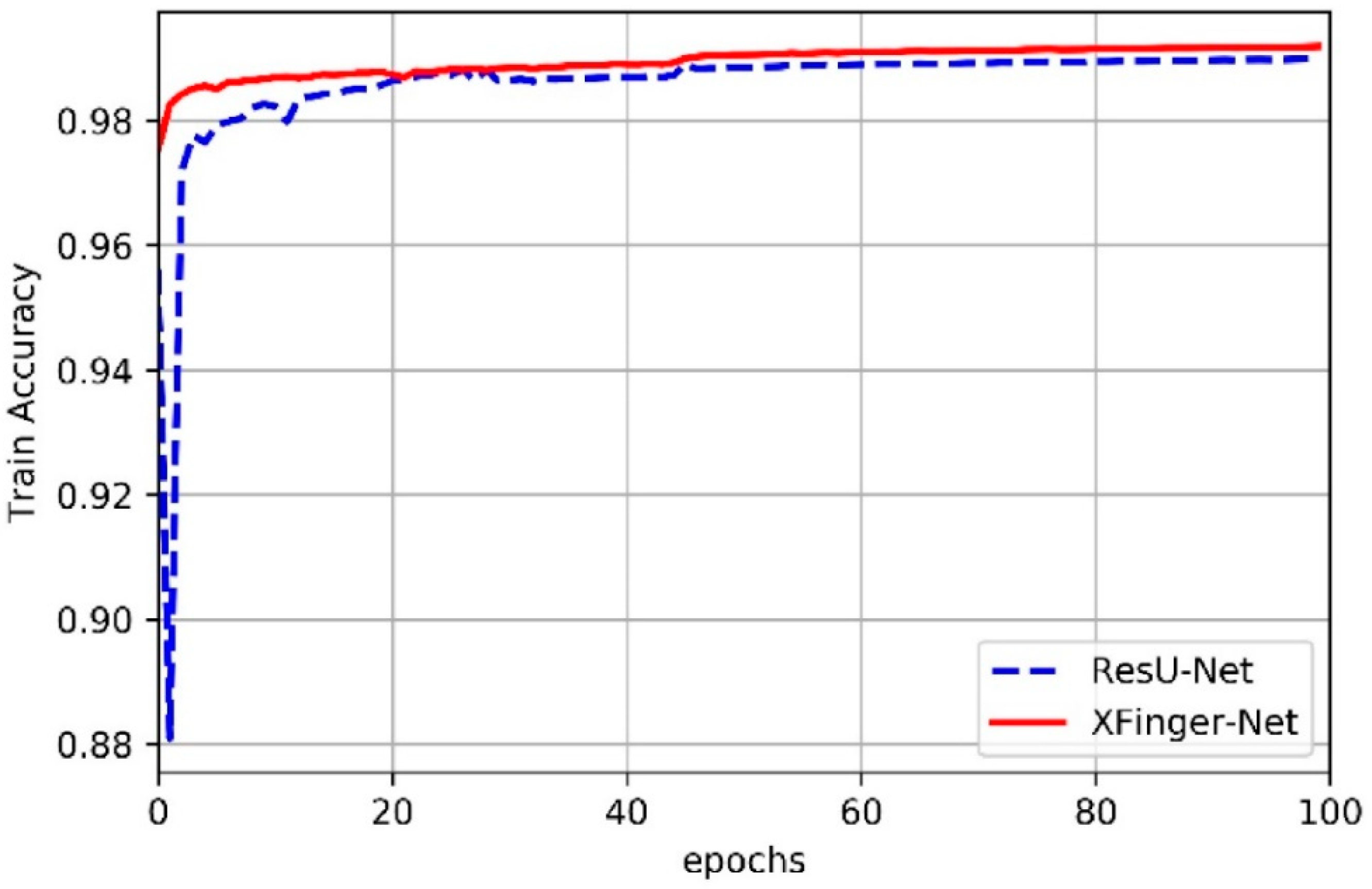 Sensors 20 04473 g006 Sensors 20 04473 g006