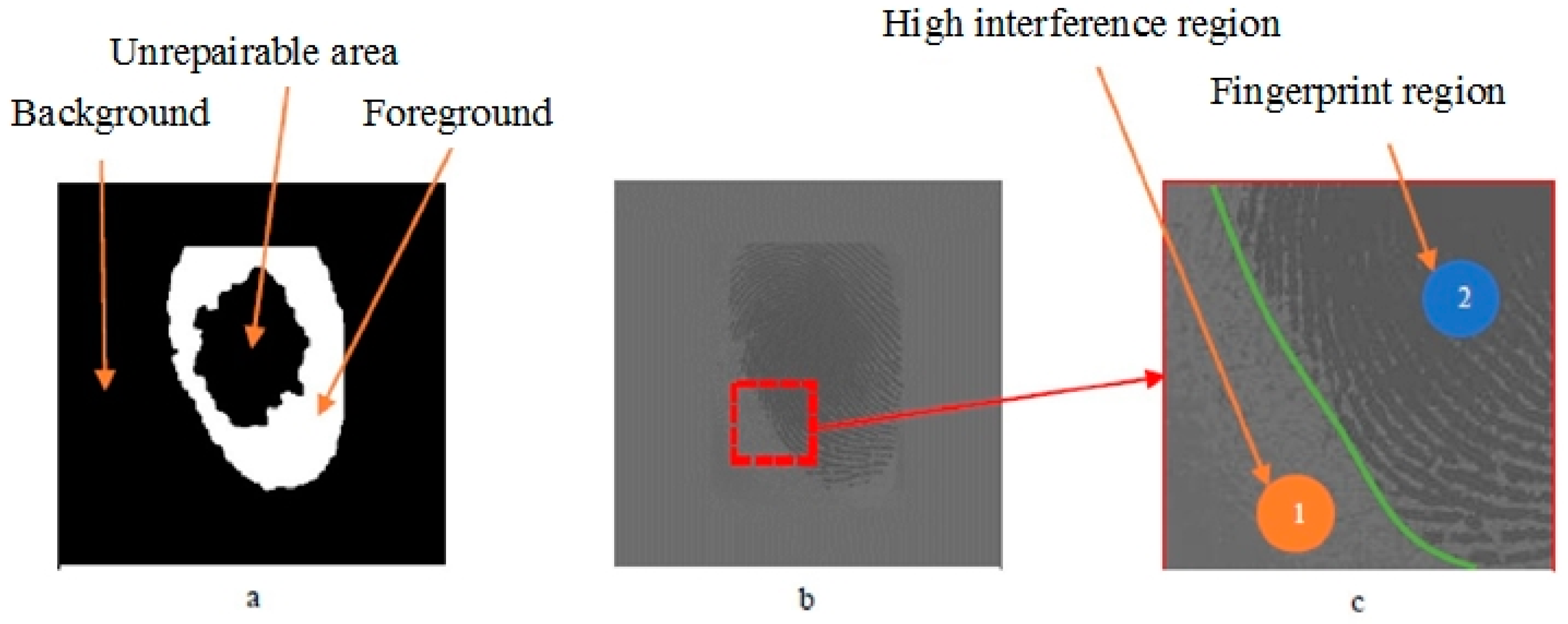 Sensors 20 04473 g010 Sensors 20 04473 g010