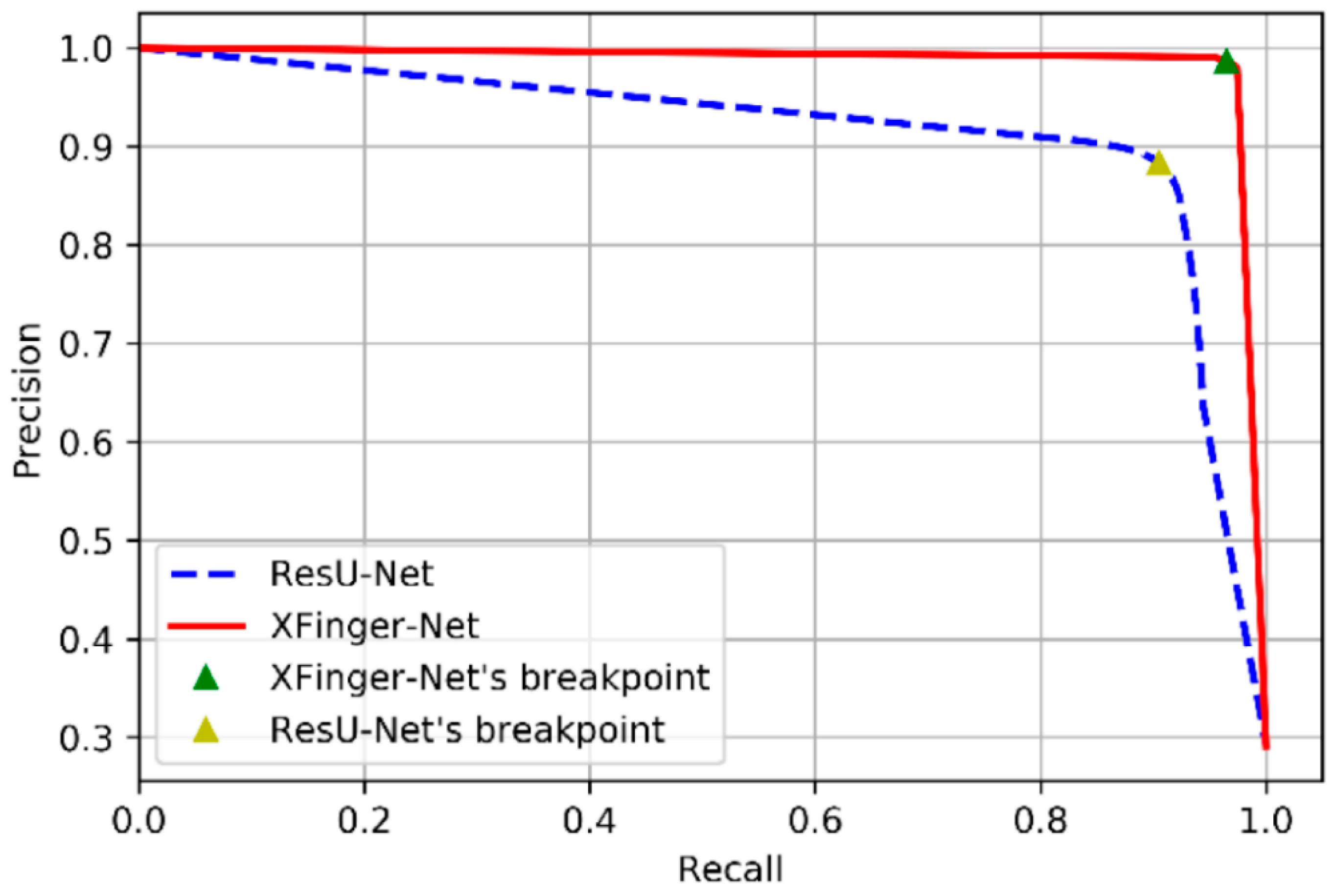 Sensors 20 04473 g012 Sensors 20 04473 g012