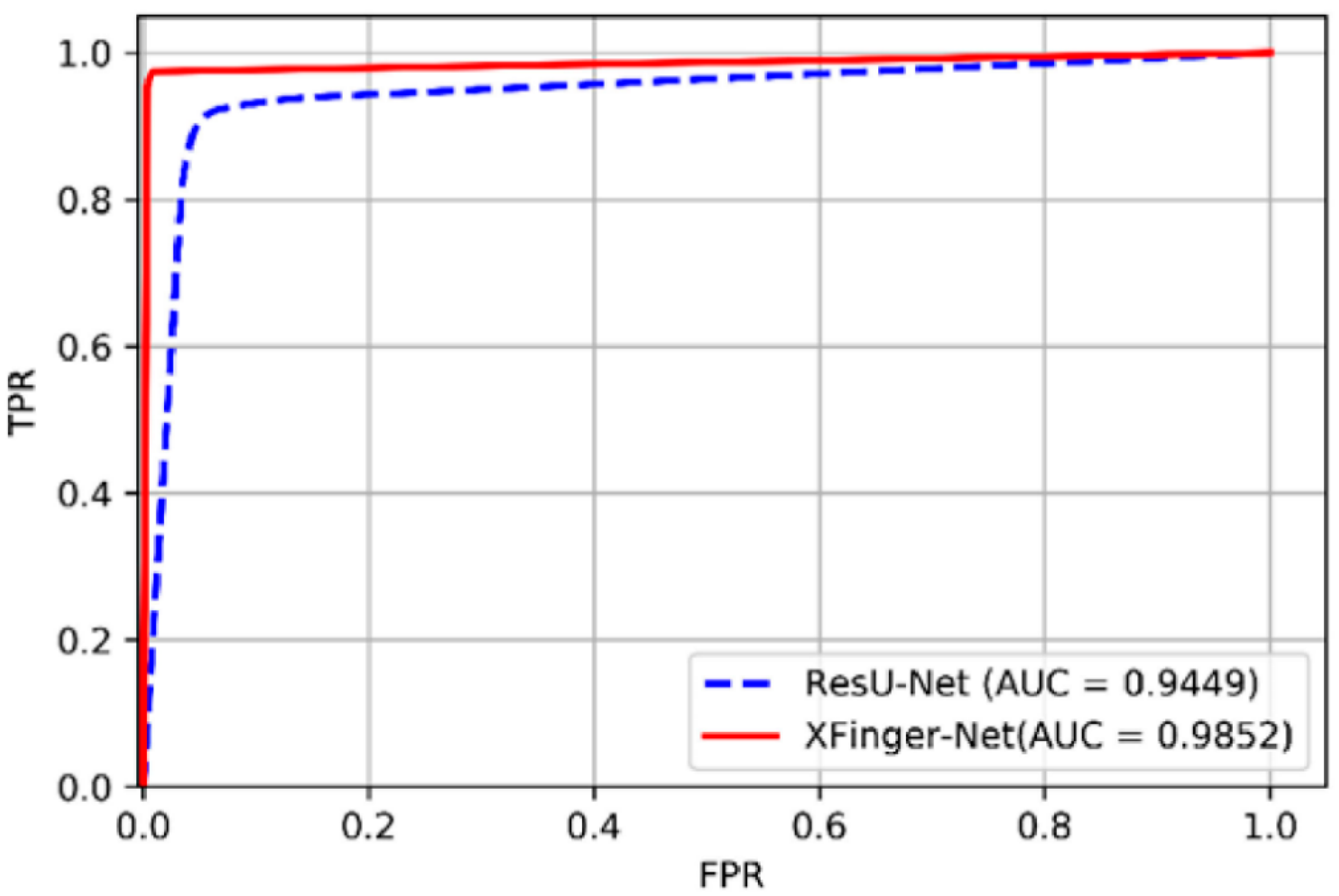 Sensors 20 04473 g013 Sensors 20 04473 g013