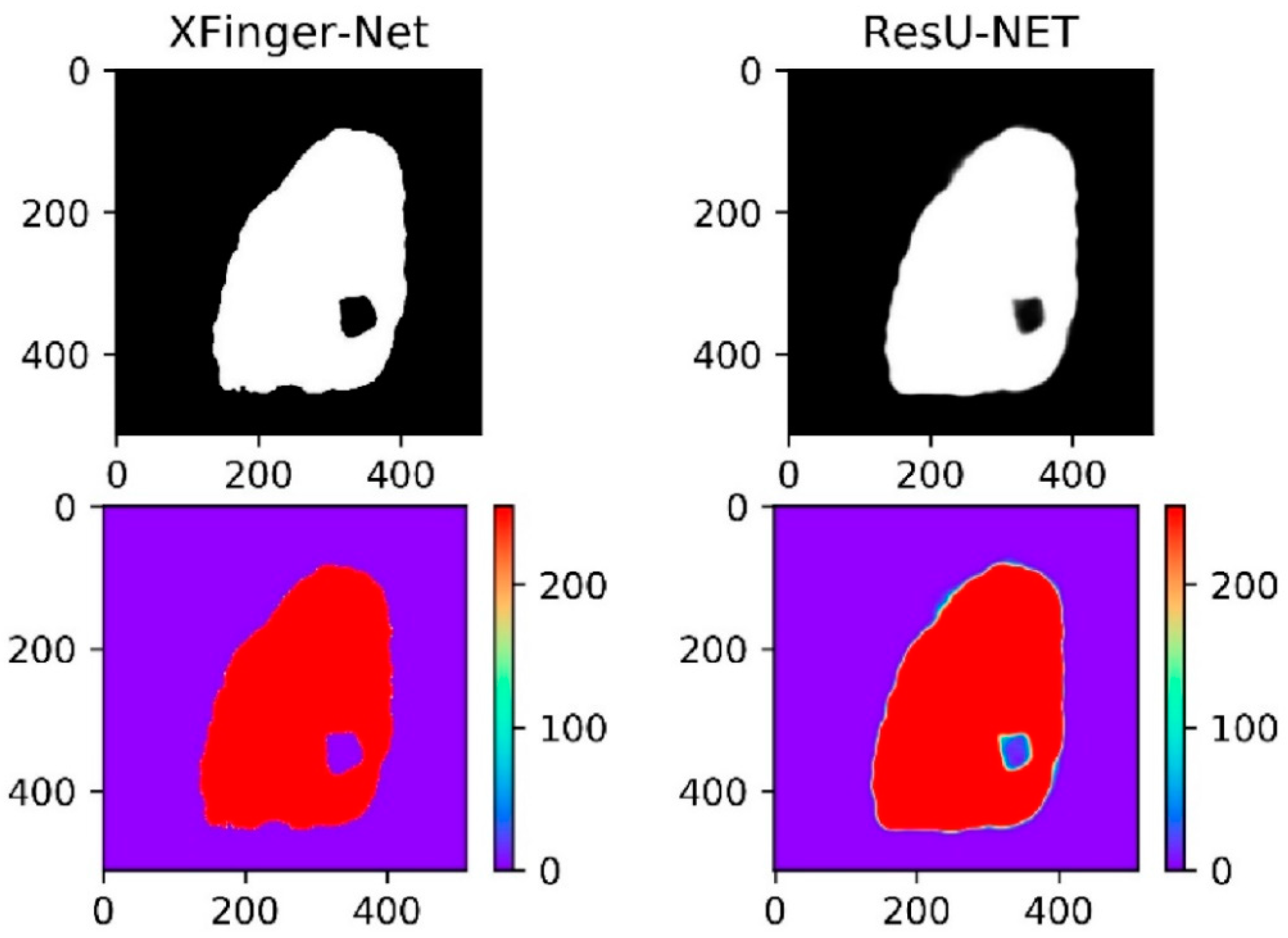 Sensors 20 04473 g014 Sensors 20 04473 g014