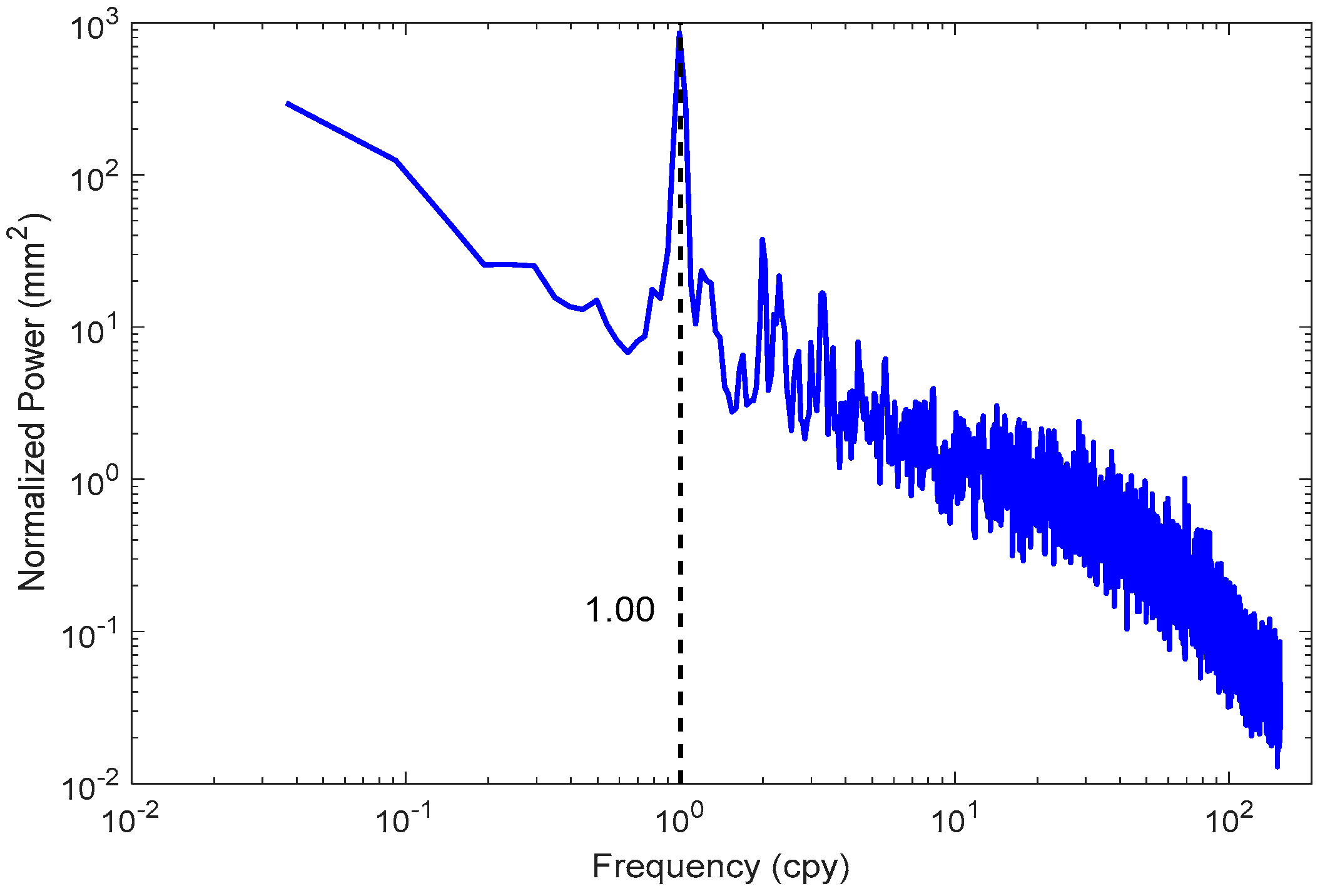 Sensors 20 04477 g004 Sensors 20 04477 g004
