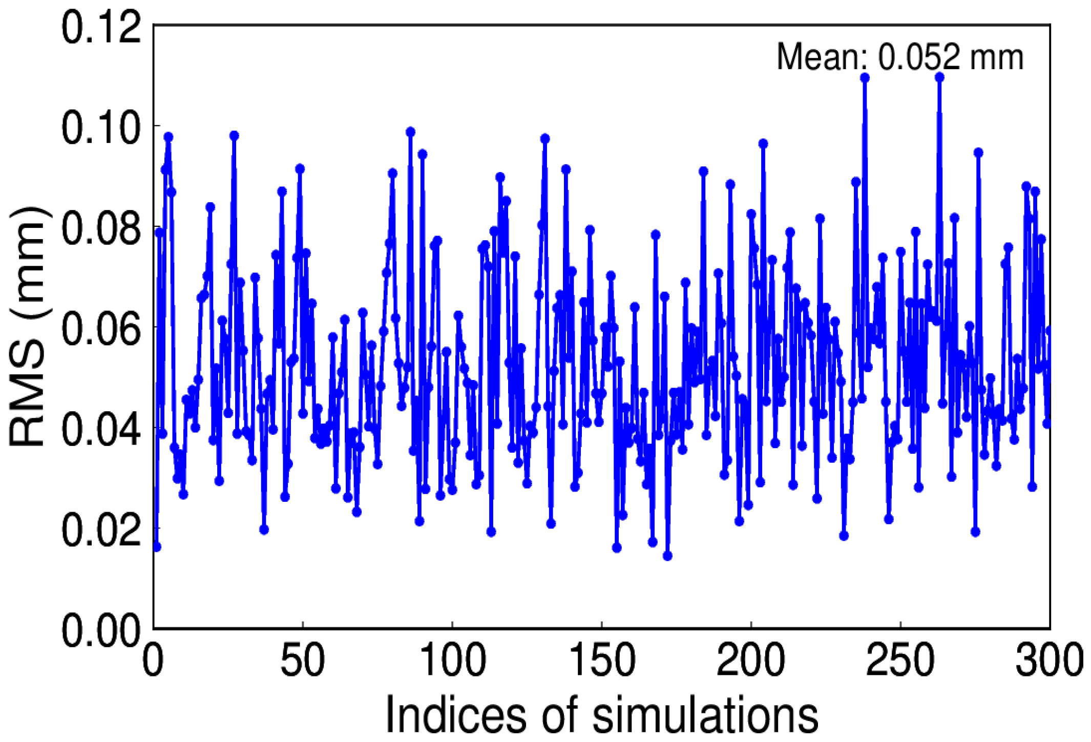 Sensors 20 04477 g010 Sensors 20 04477 g010