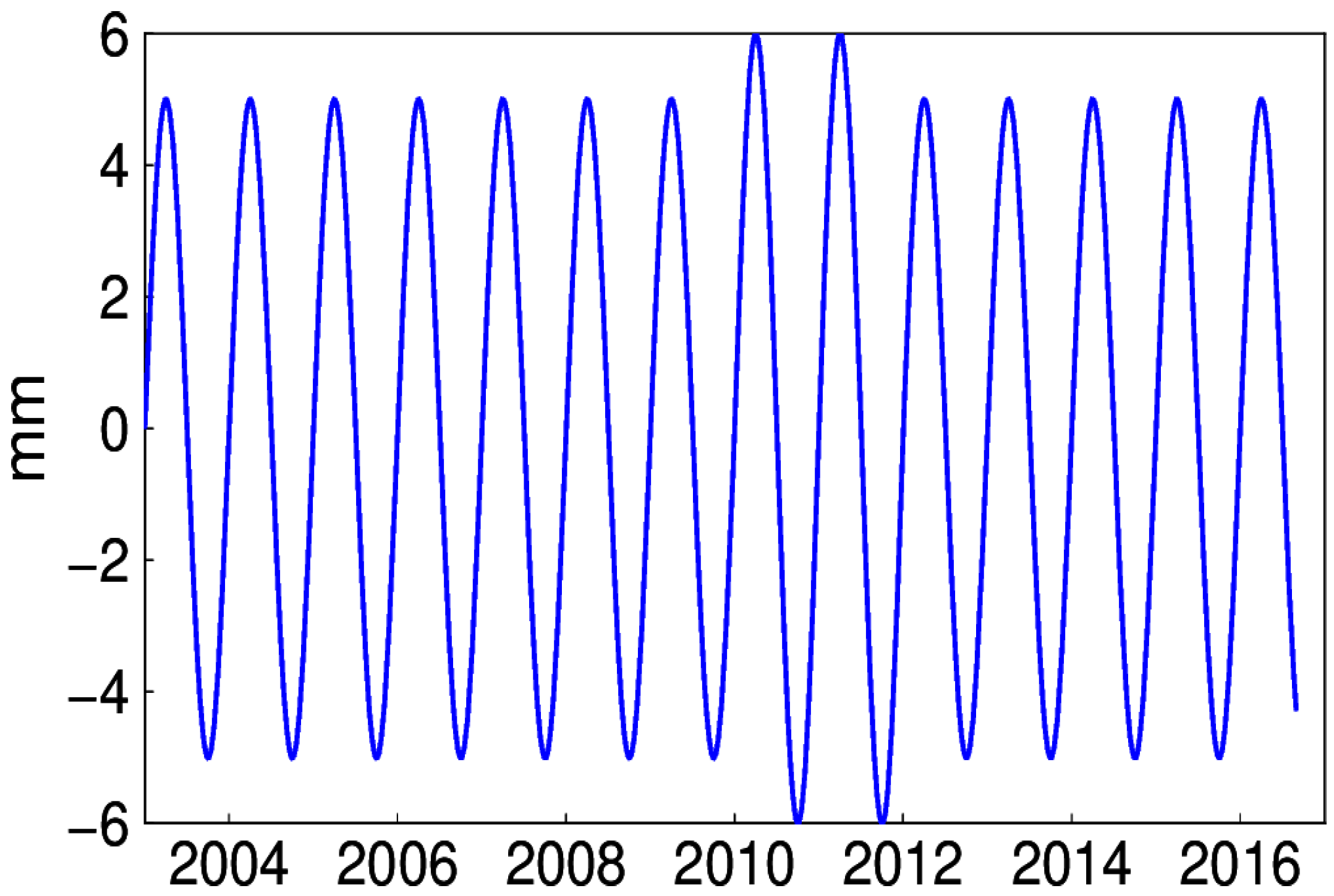 Sensors 20 04477 g011 Sensors 20 04477 g011