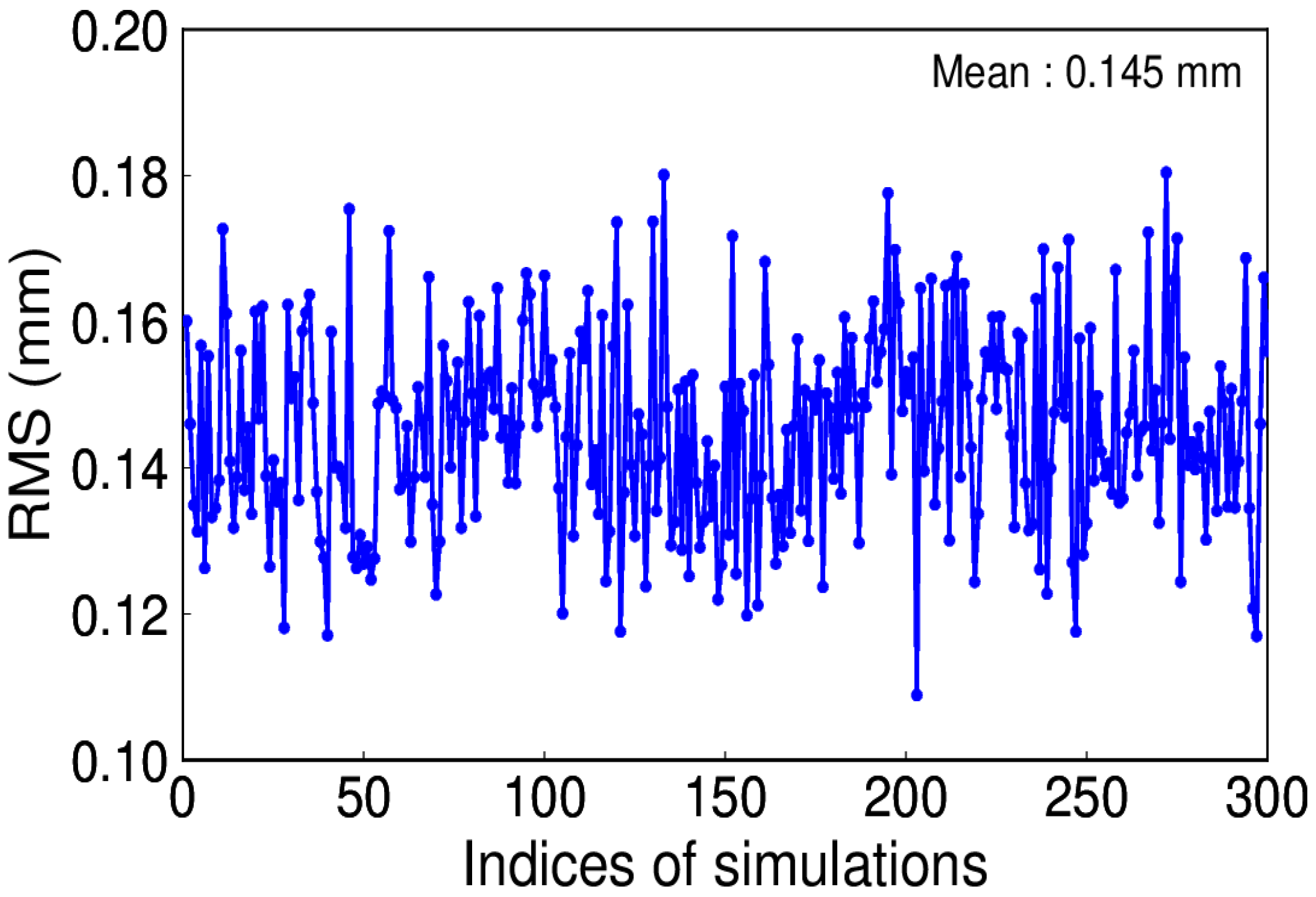 Sensors 20 04477 g012 Sensors 20 04477 g012
