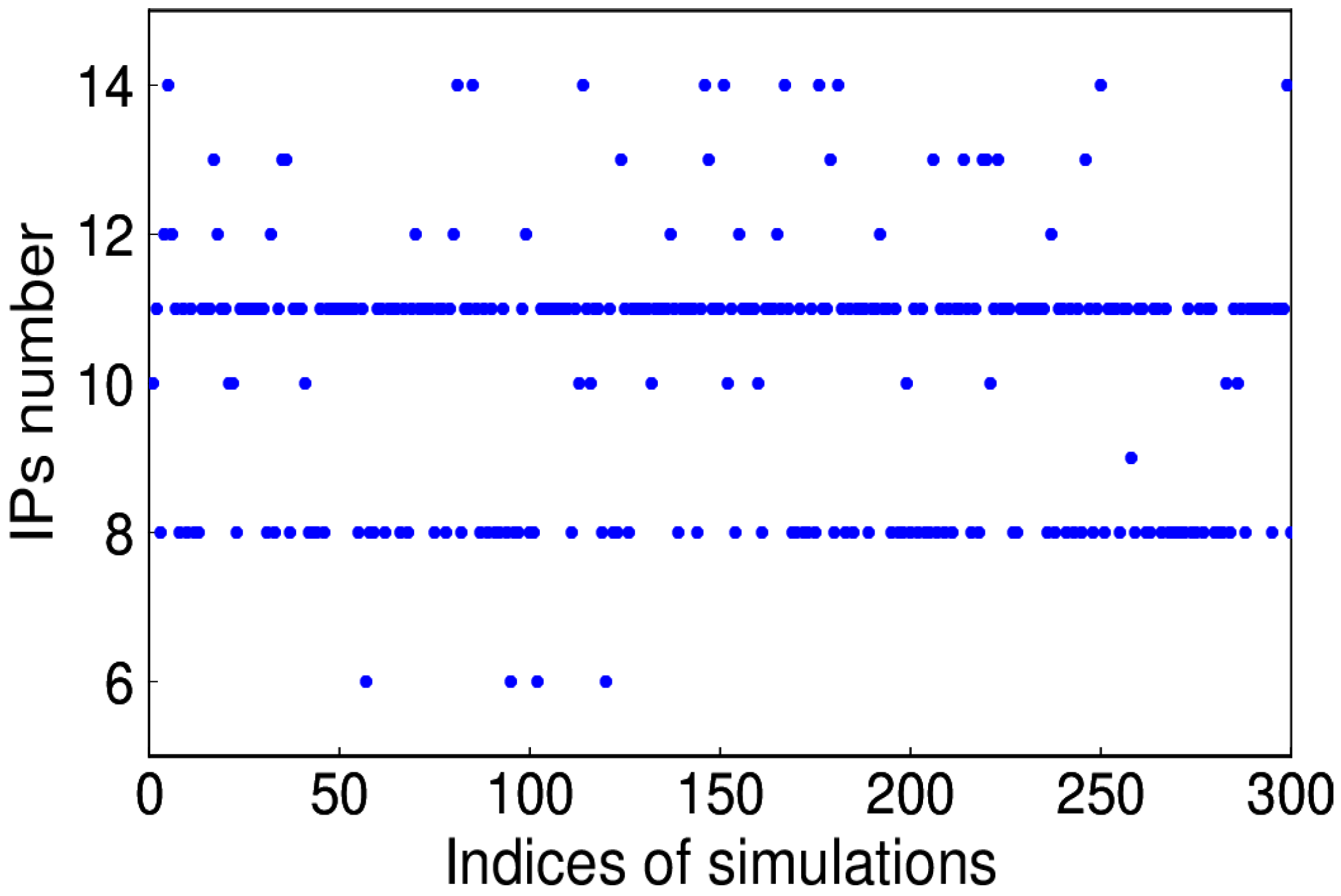 Sensors 20 04477 g013 Sensors 20 04477 g013
