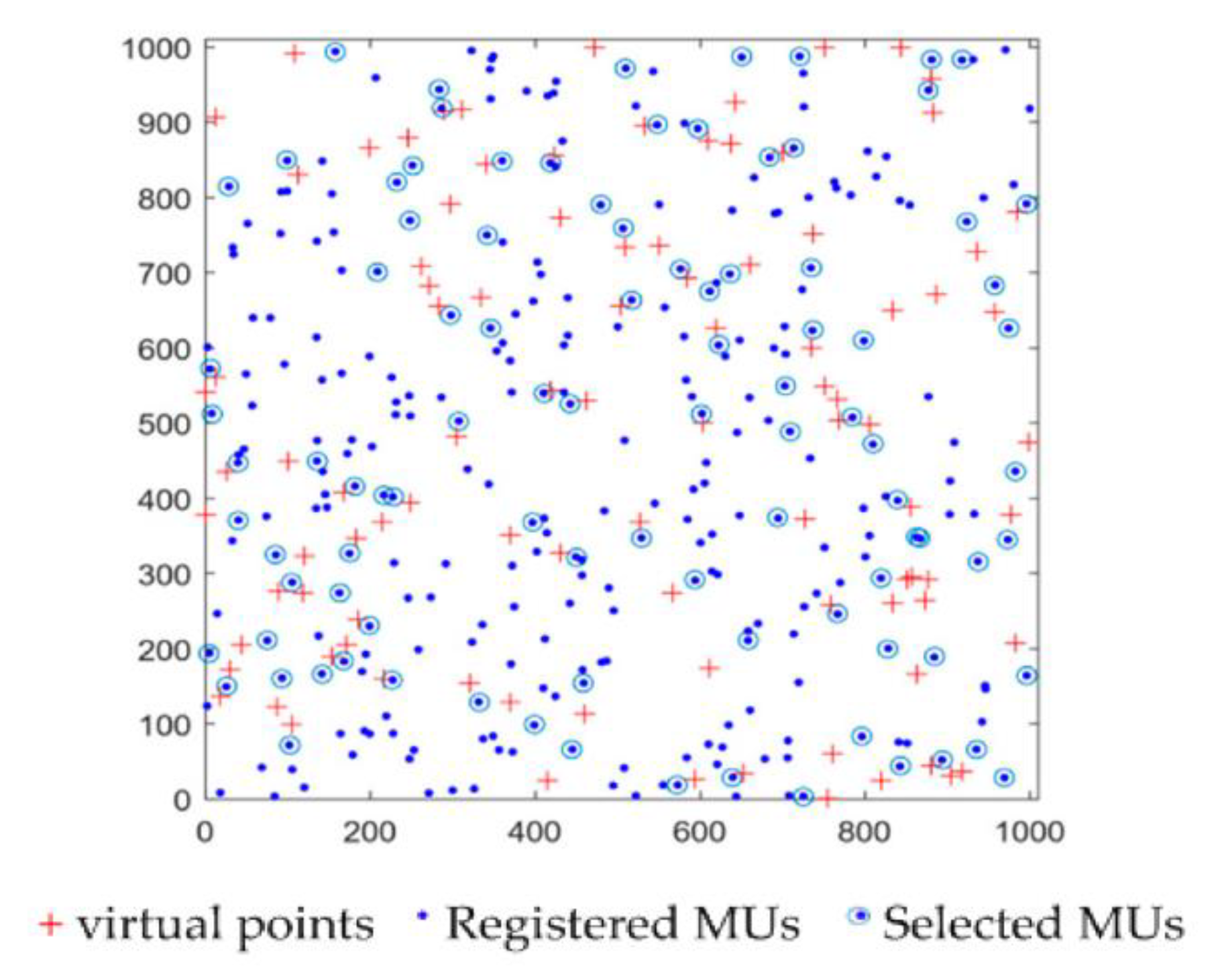 Sensors 20 04478 g002