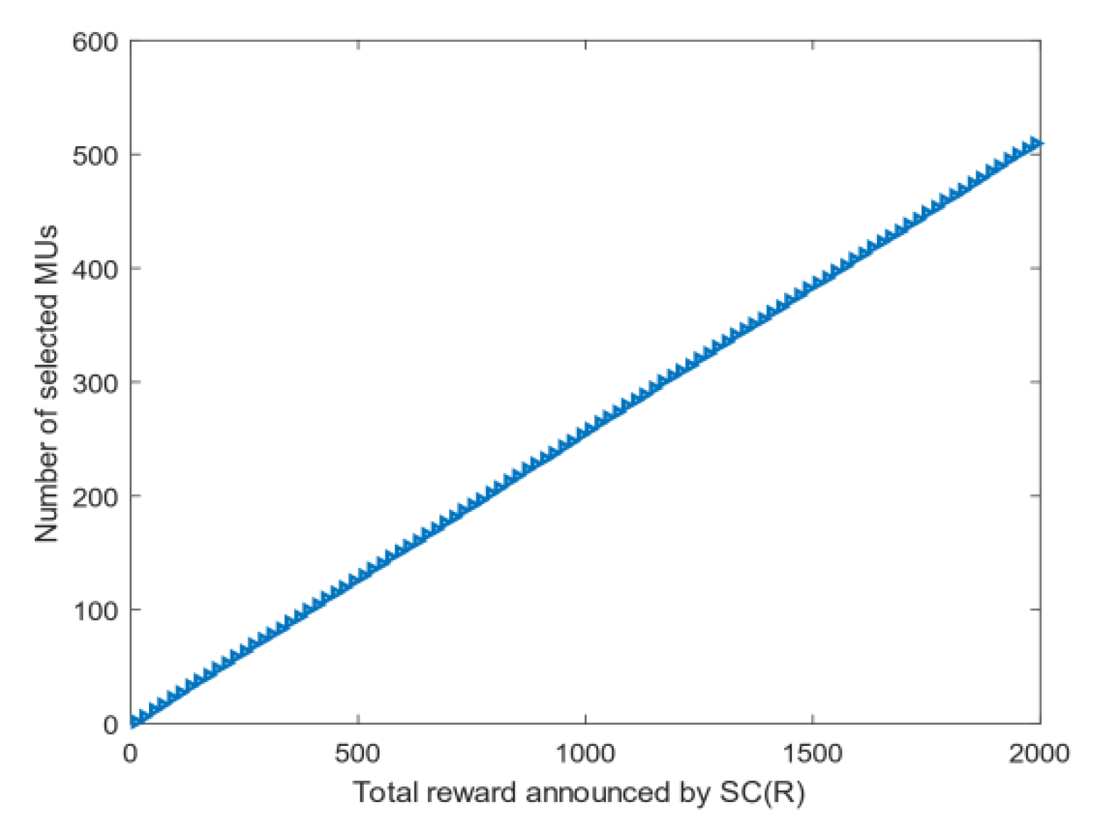 Sensors 20 04478 g003