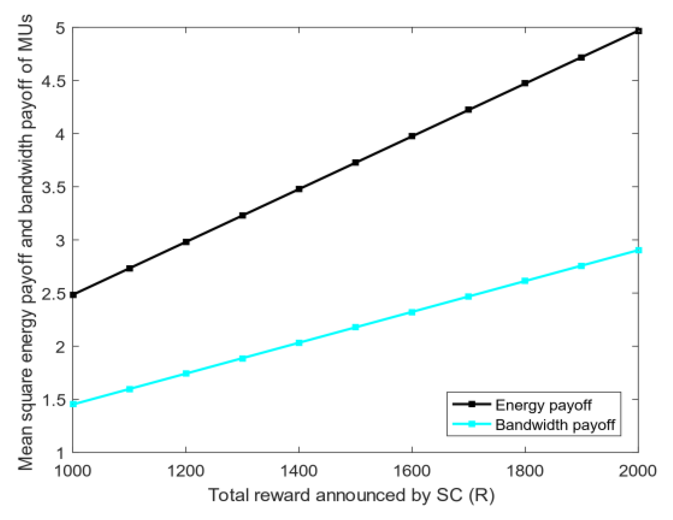 Sensors 20 04478 g006