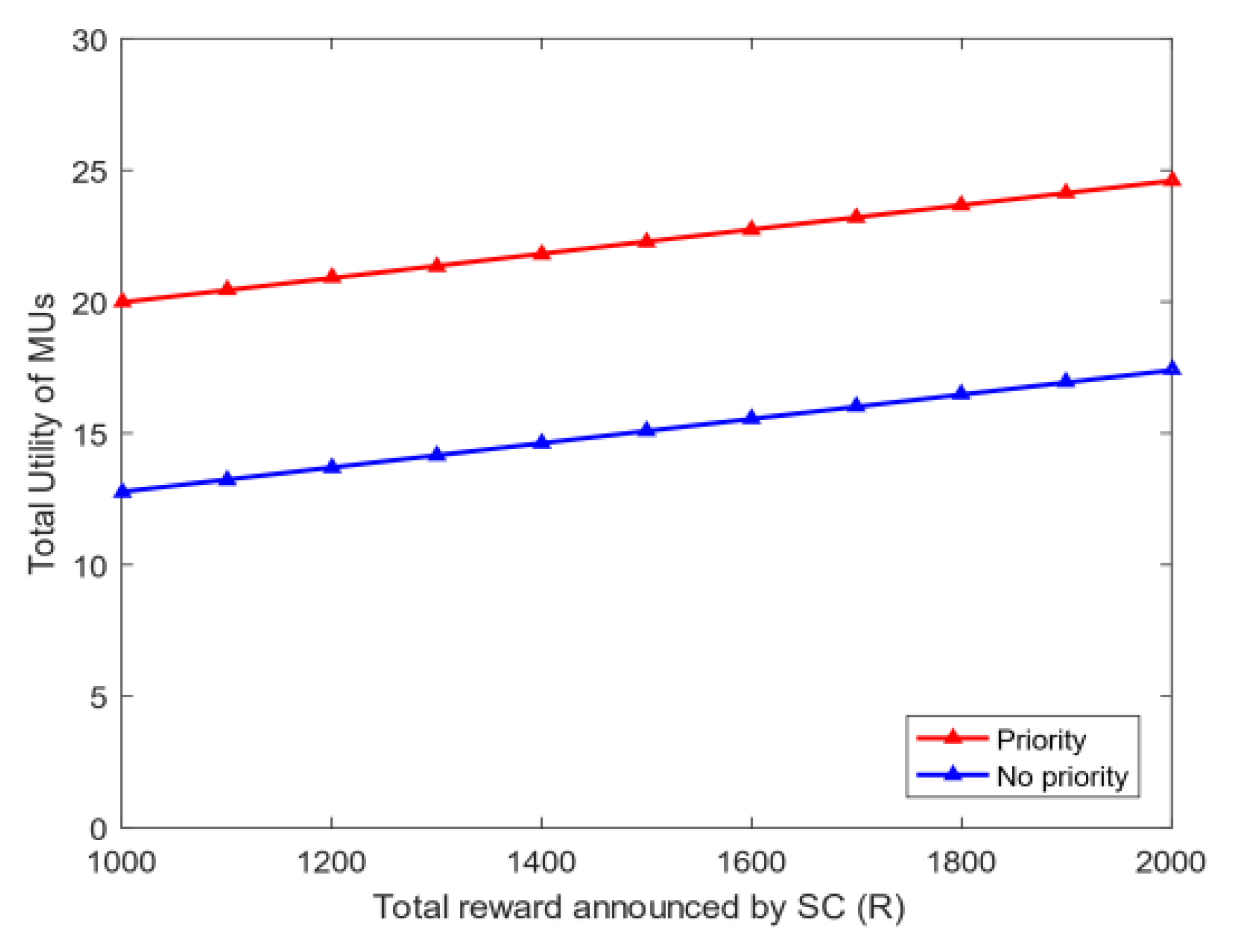 Sensors 20 04478 g007