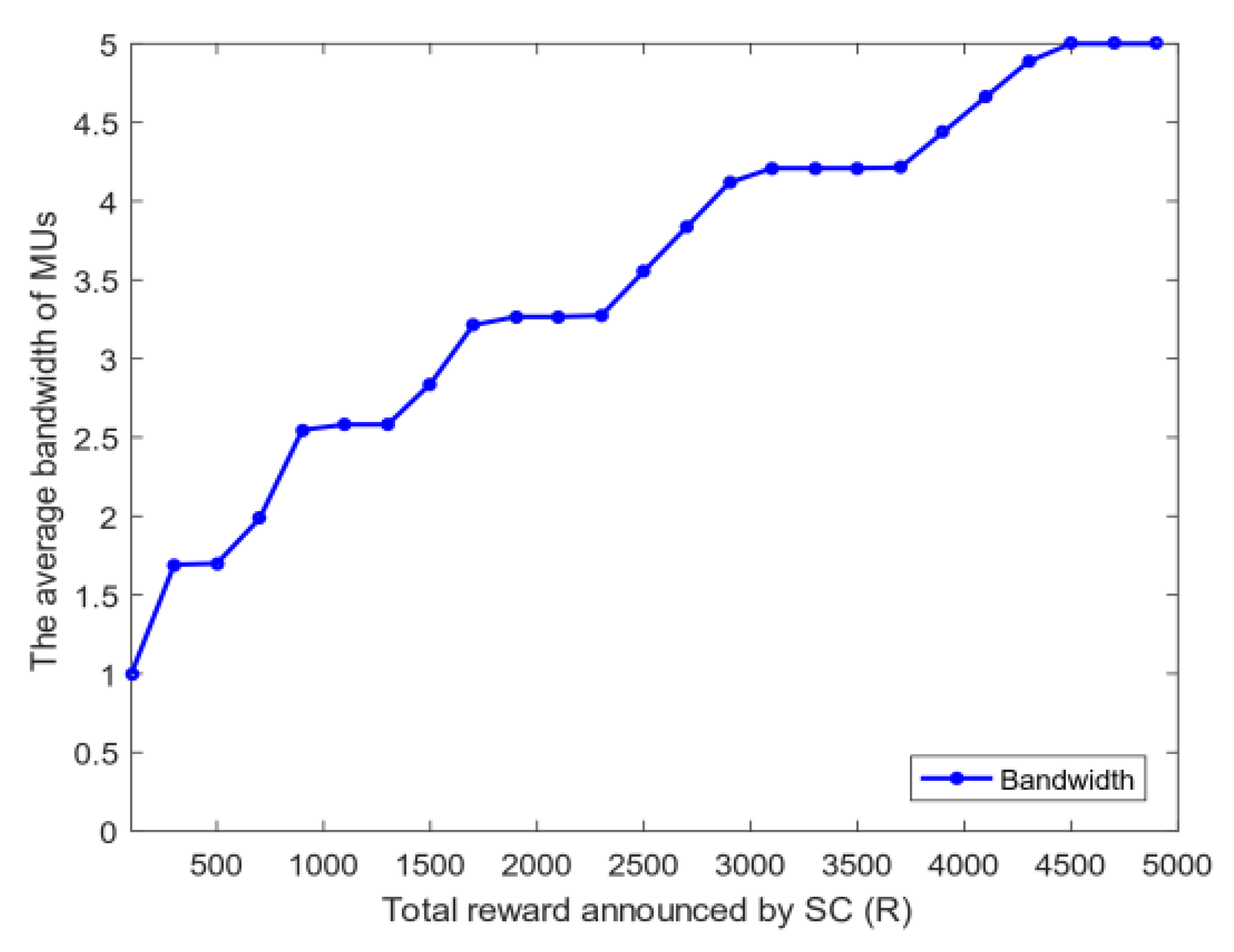 Sensors 20 04478 g008