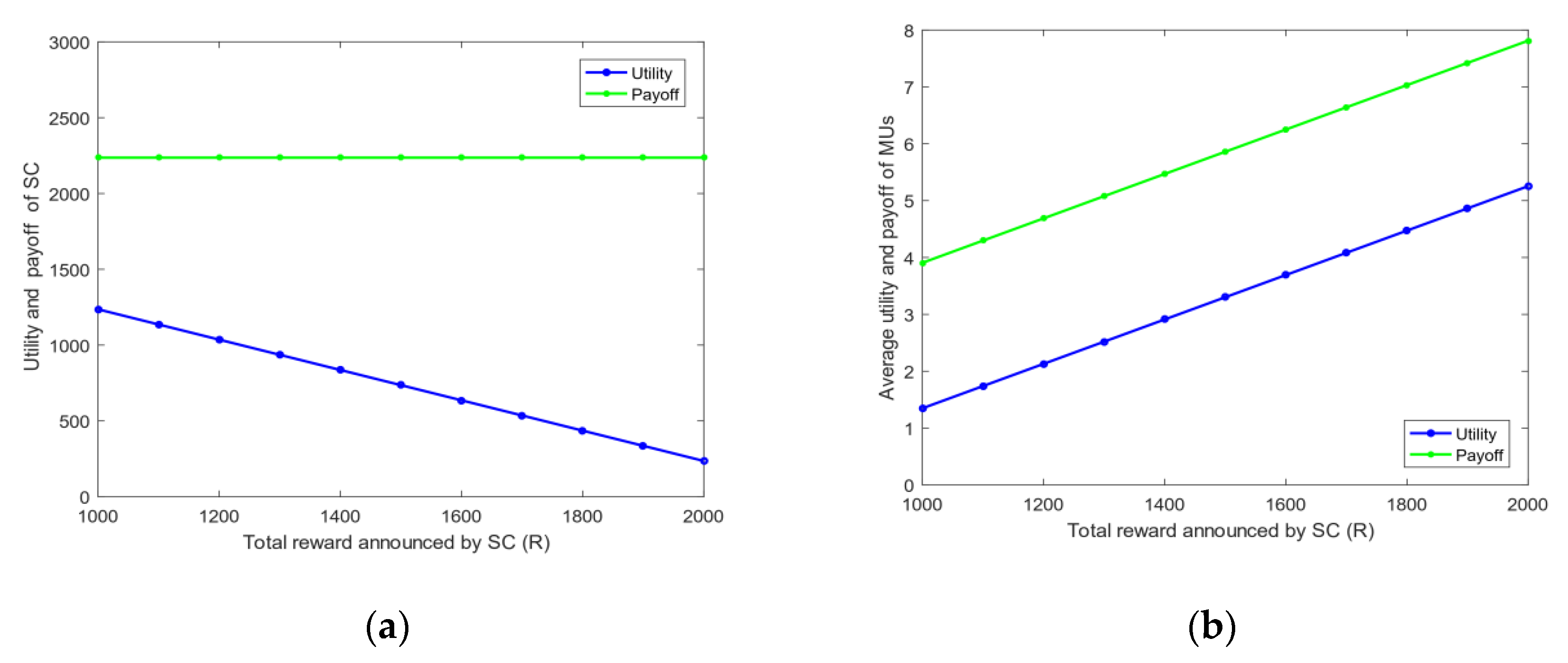 Sensors 20 04478 g009
