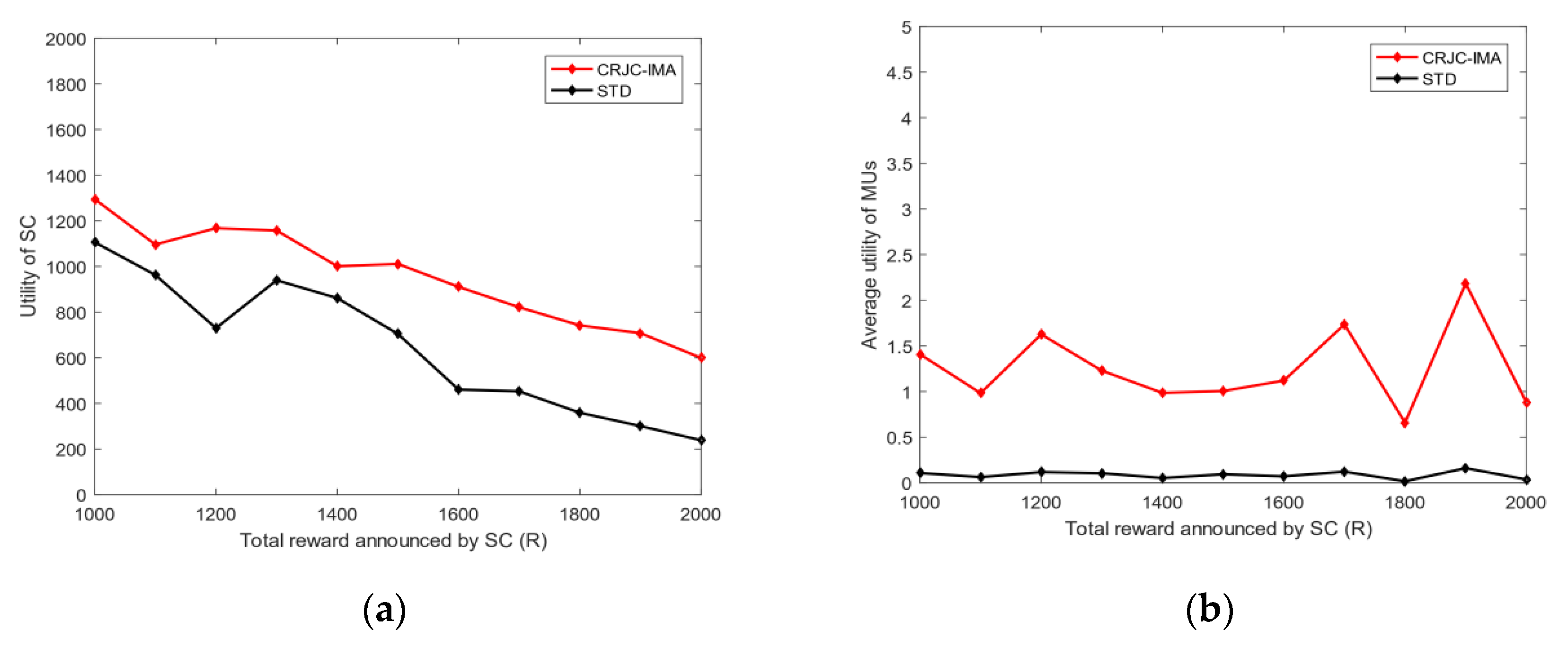 Sensors 20 04478 g010