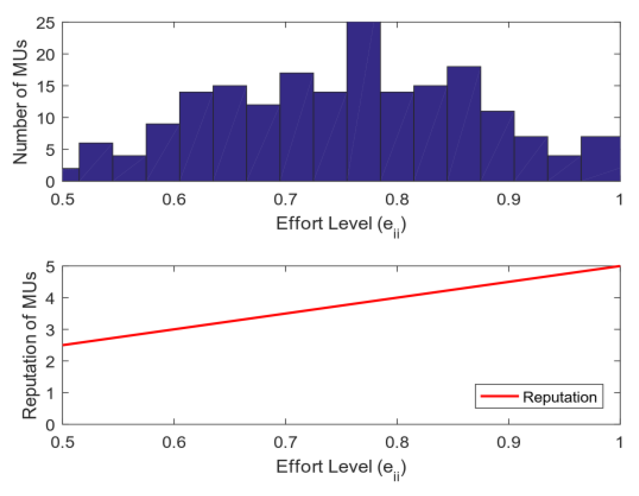 Sensors 20 04478 g011
