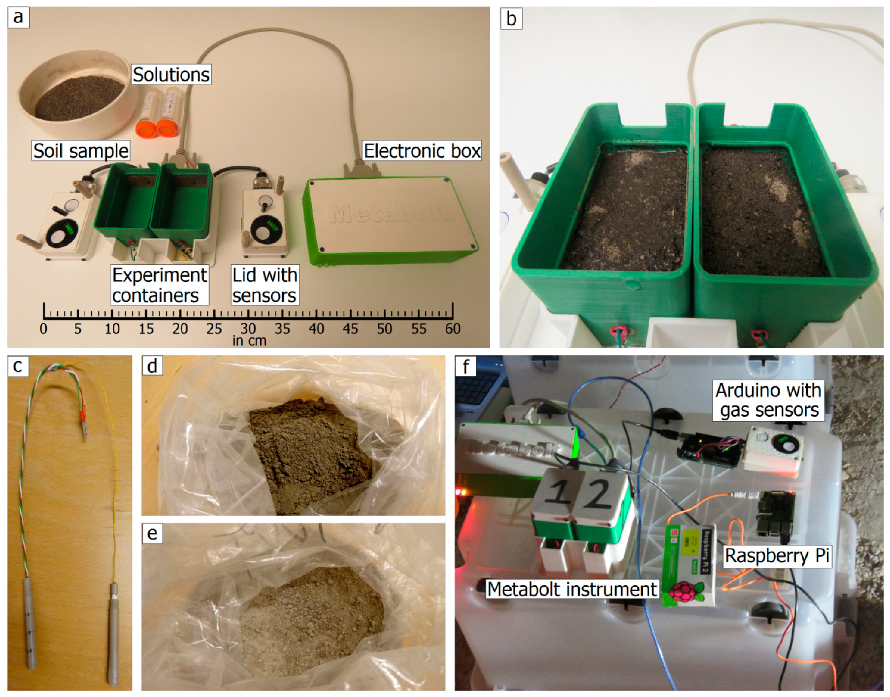Sensors 20 04479 g001