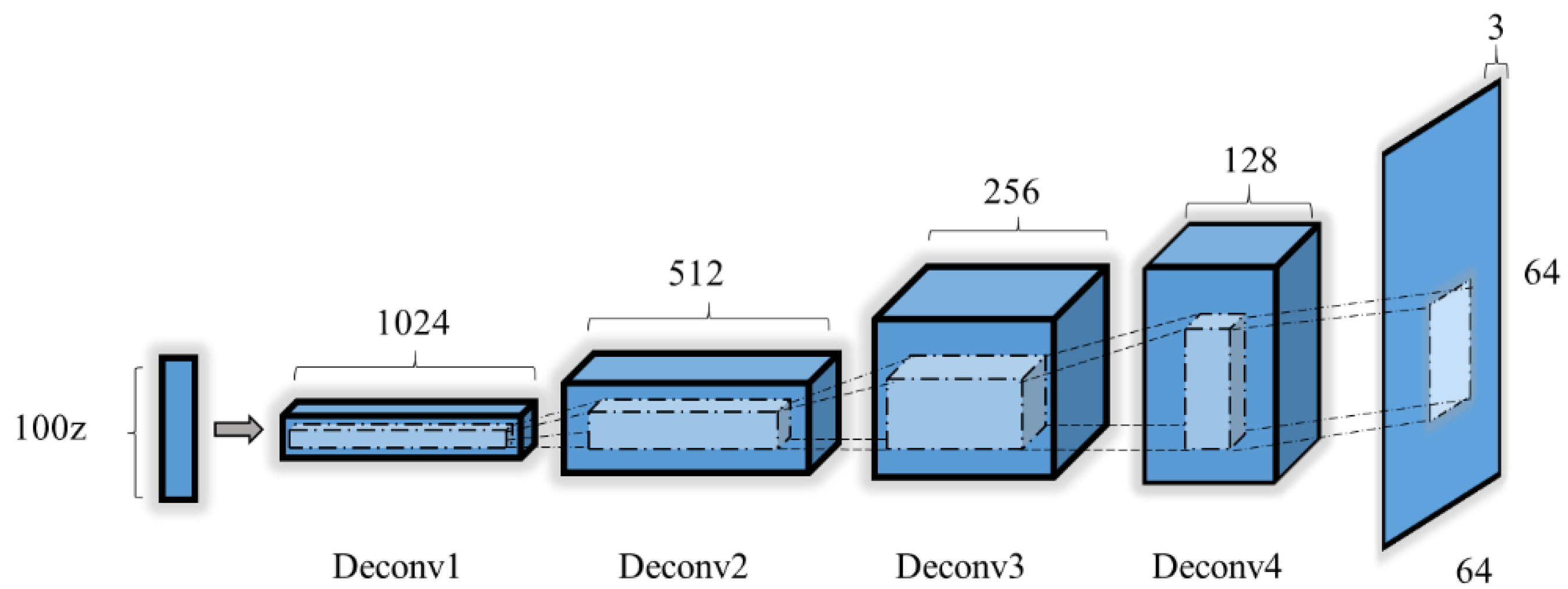 Sensors 20 04485 g008