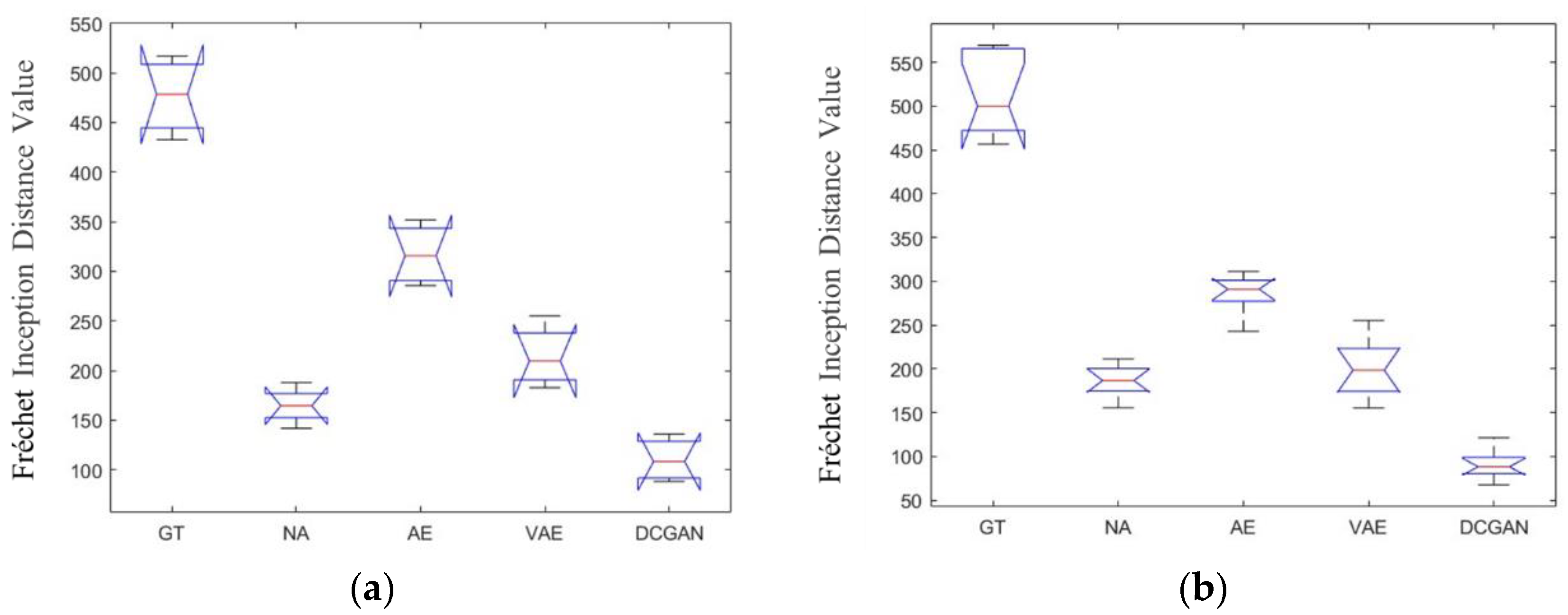 Sensors 20 04485 g012