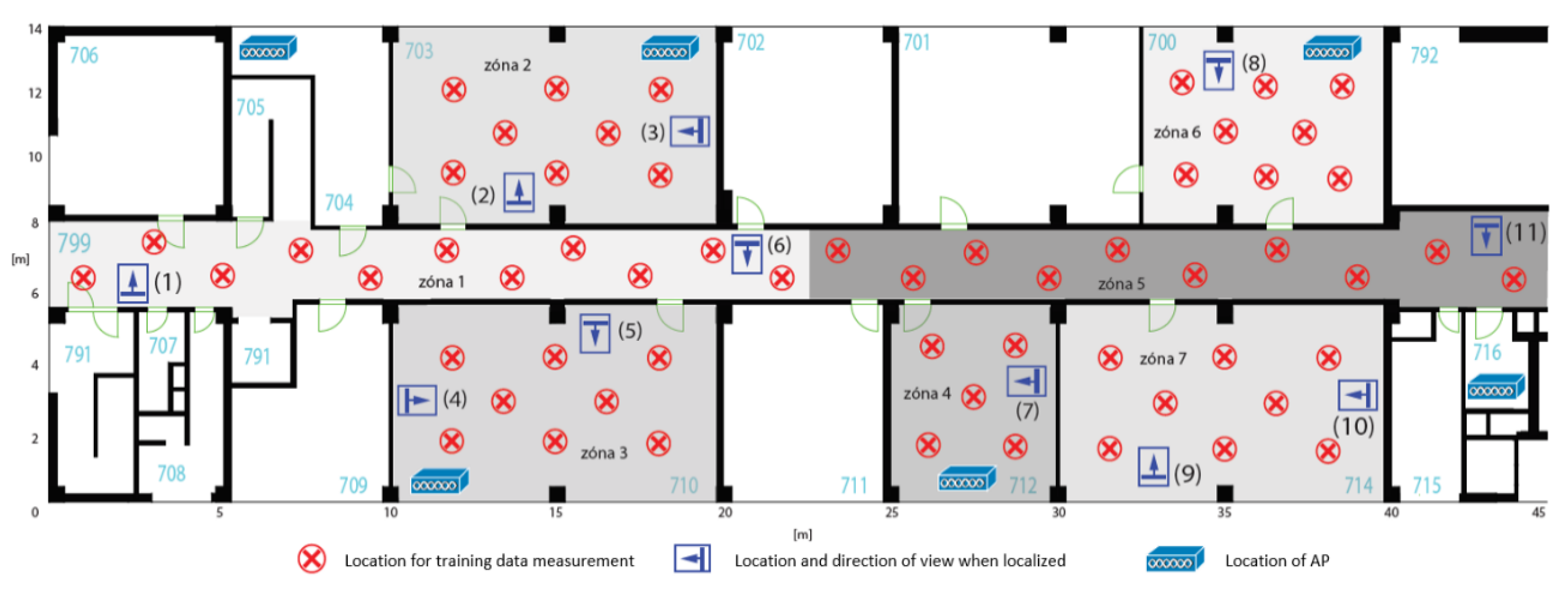 Sensors 20 04490 g011 Sensors 20 04490 g011