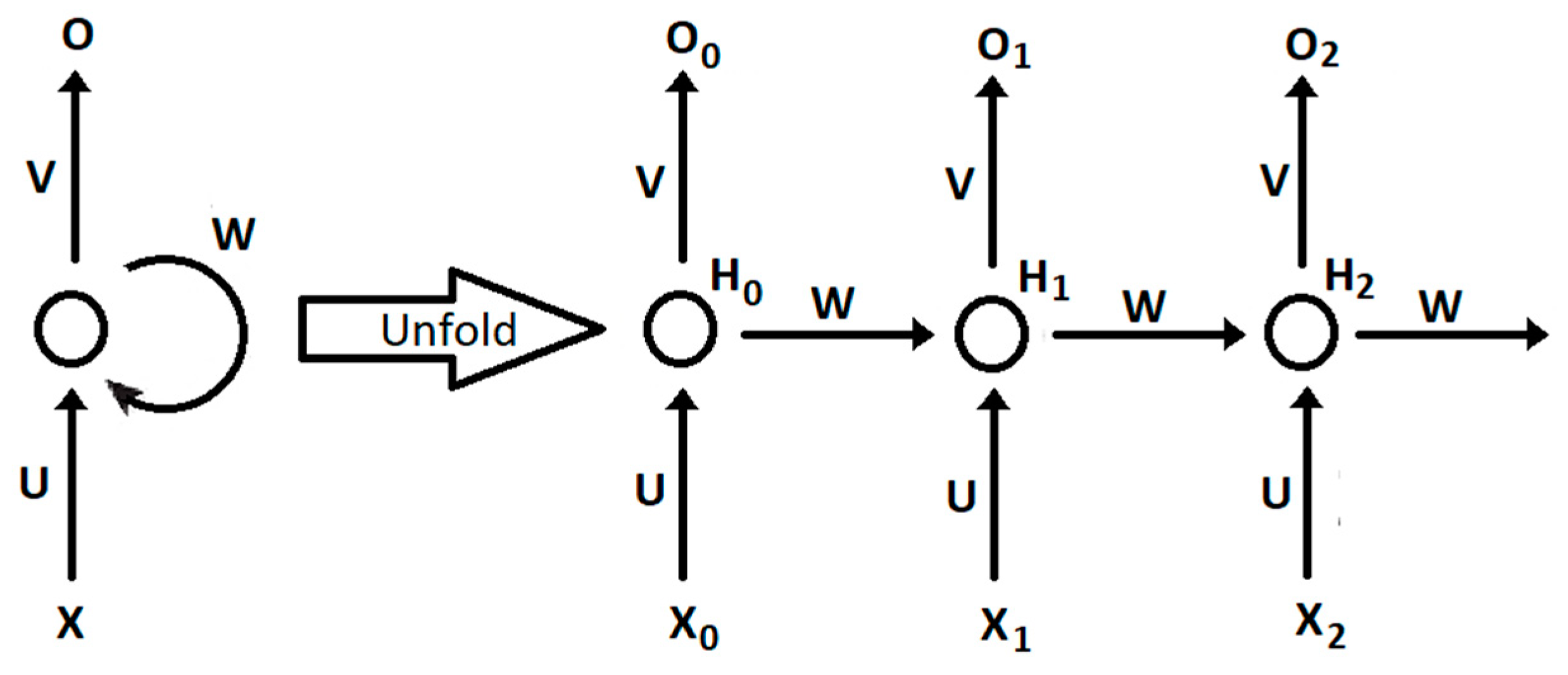 Sensors 20 04493 g001