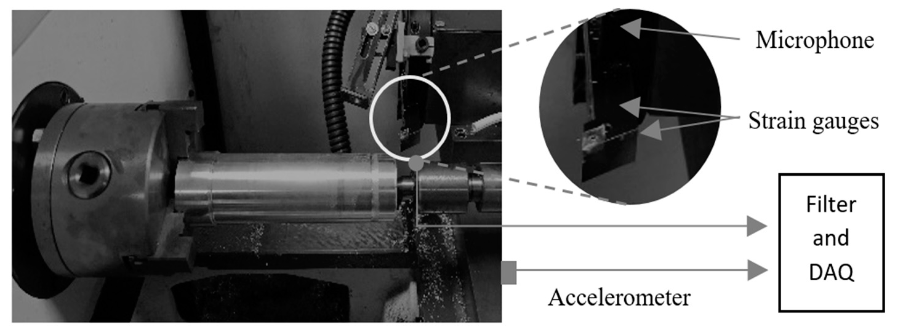 Sensors 20 04493 g002