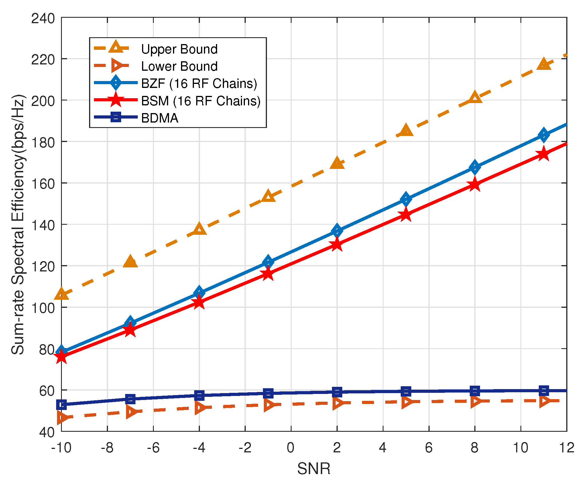 Sensors 20 04497 g002