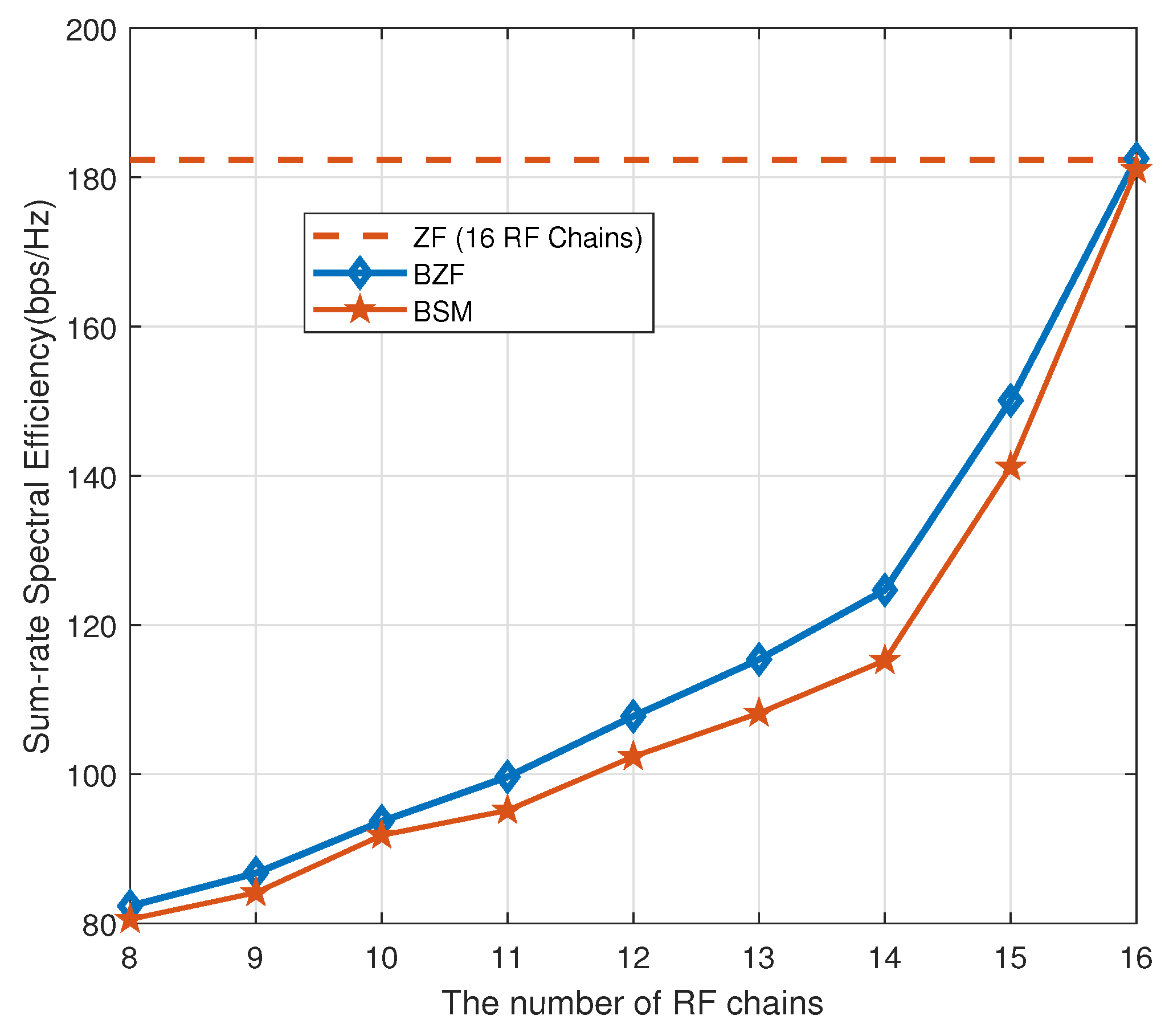 Sensors 20 04497 g004