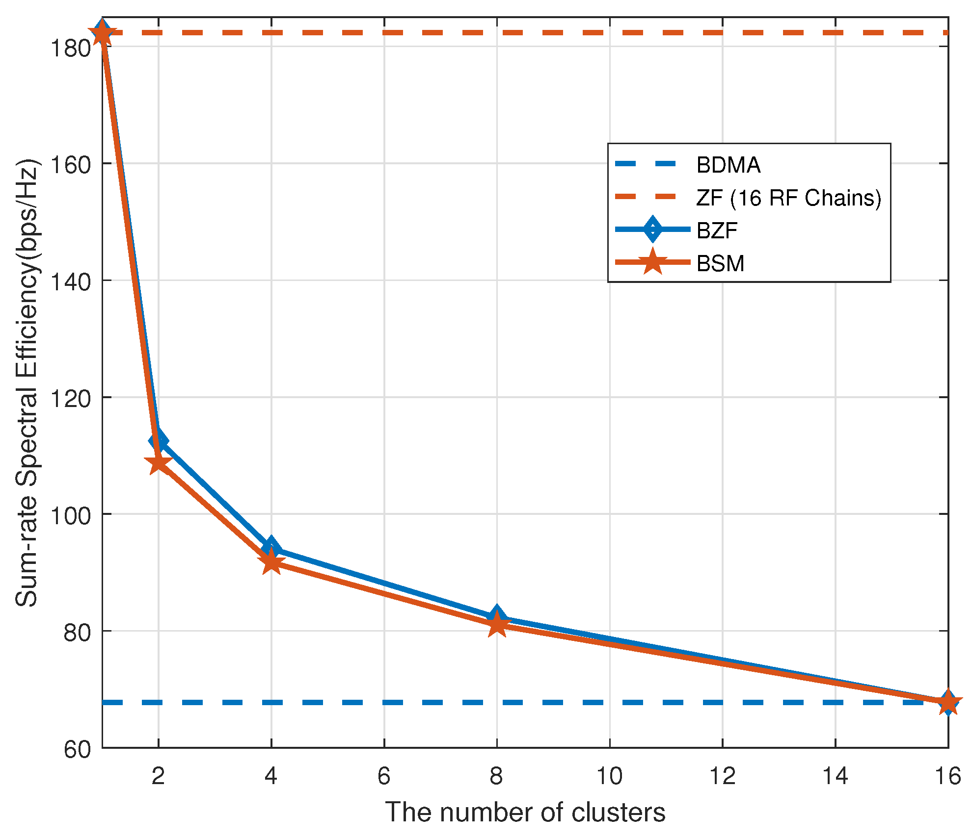 Sensors 20 04497 g005