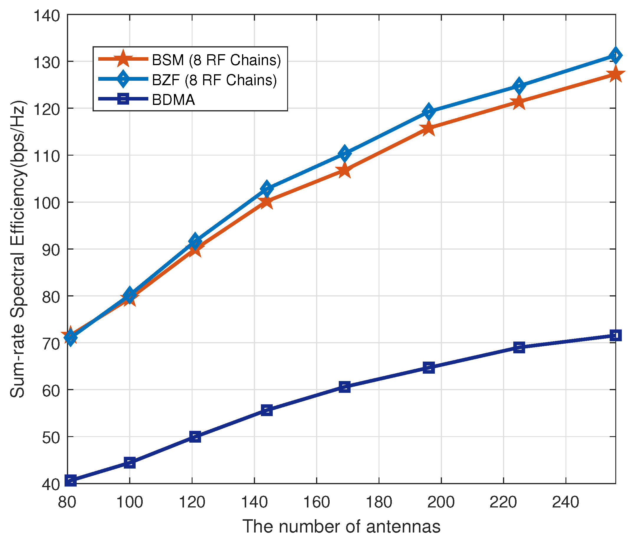 Sensors 20 04497 g006