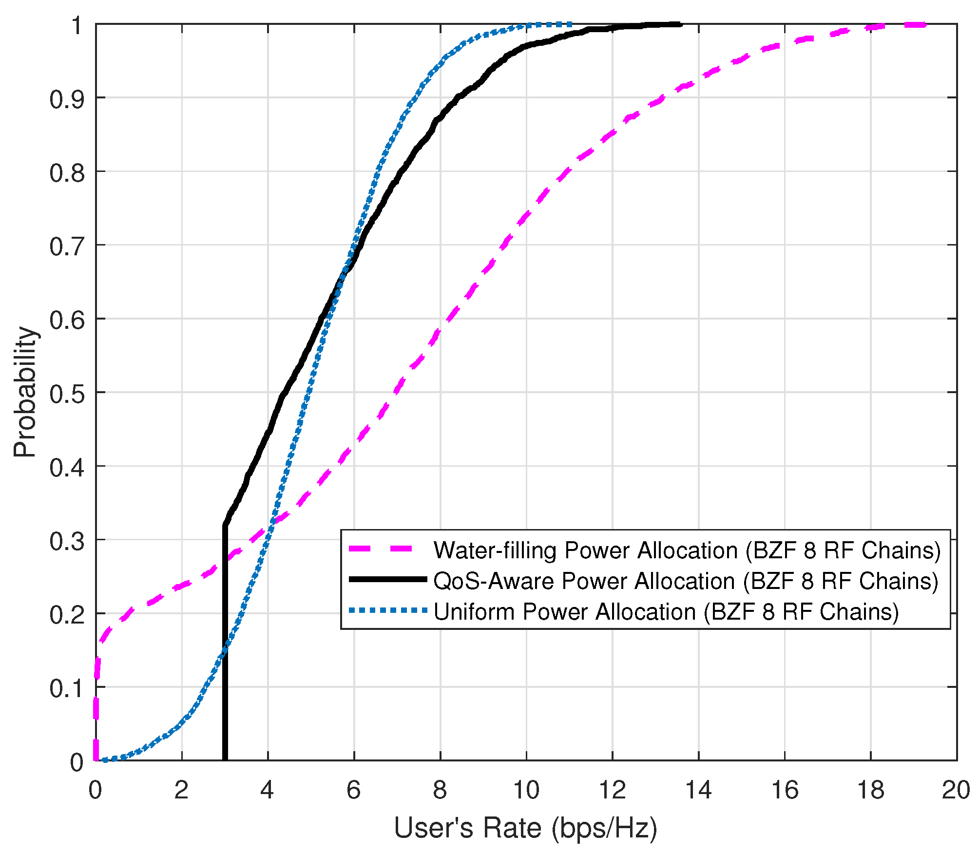 Sensors 20 04497 g008