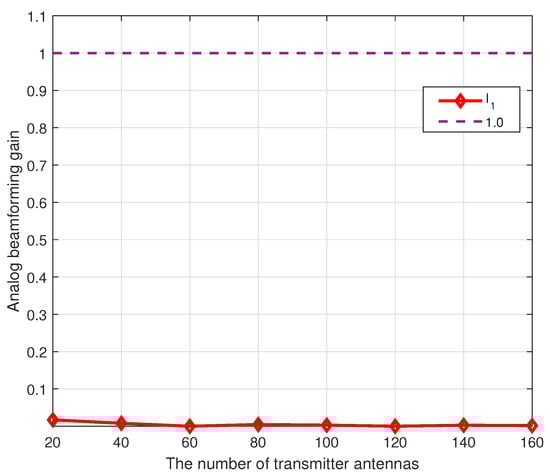 Sensors 20 04497 g0a1