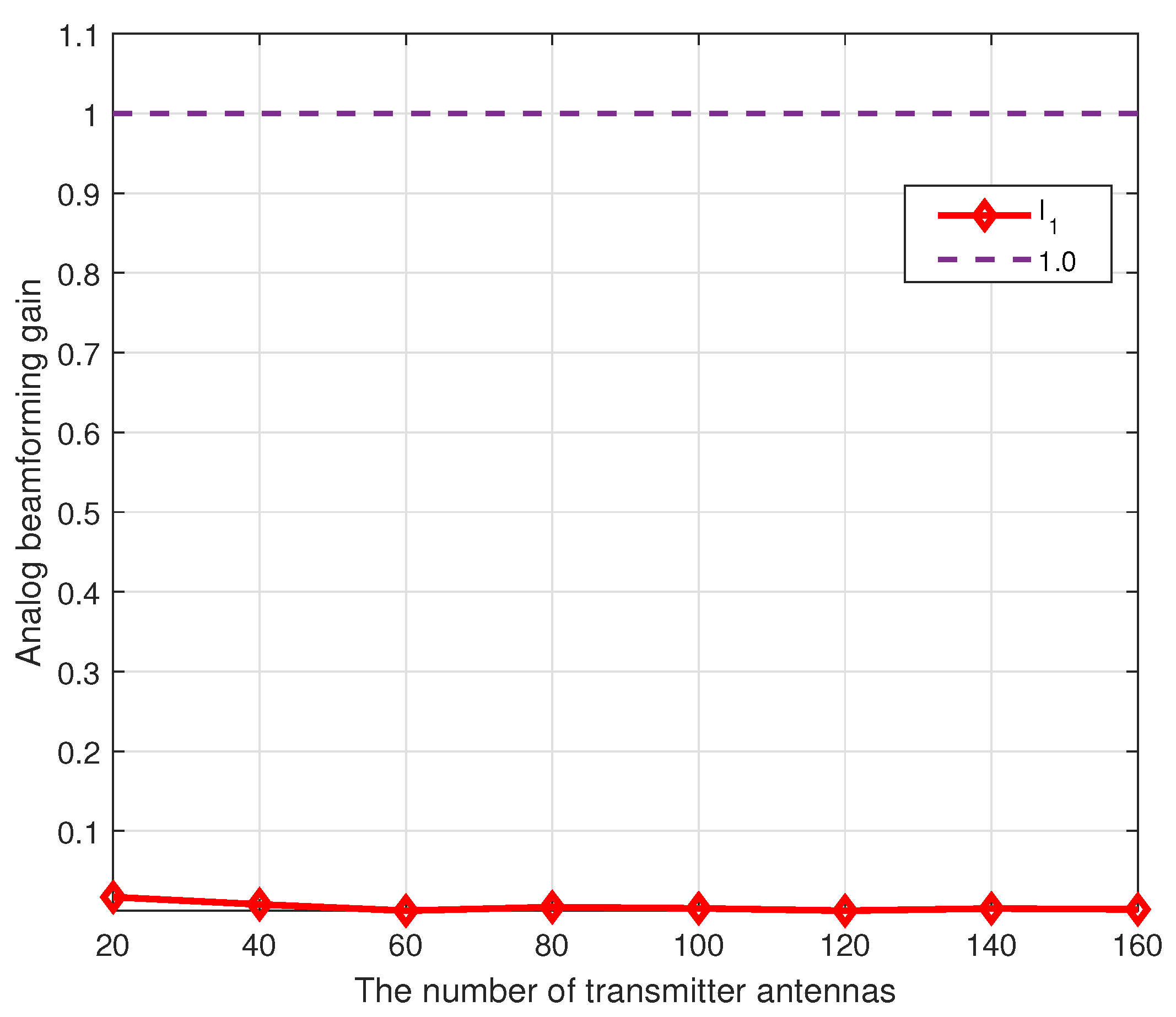 Sensors 20 04497 g0a1