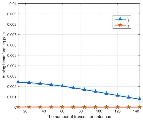 Sensors 20 04497 g0a2