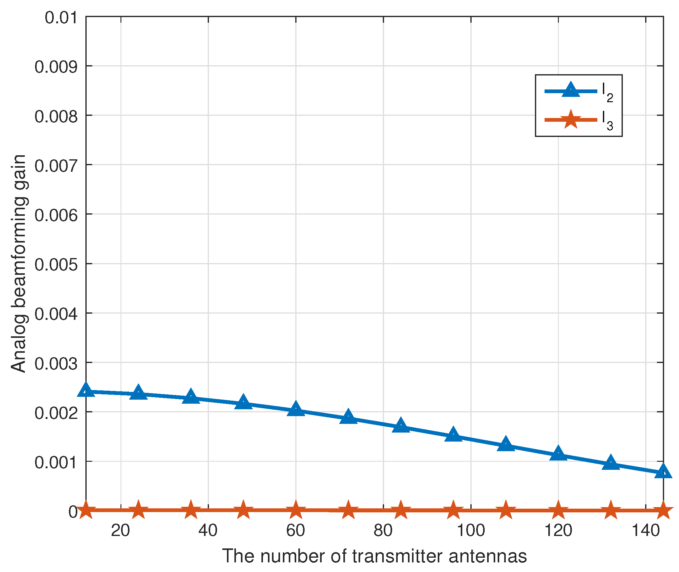 Sensors 20 04497 g0a2