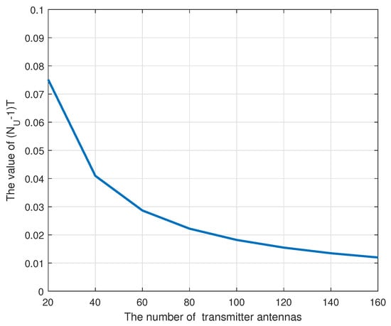 Sensors 20 04497 g0a3
