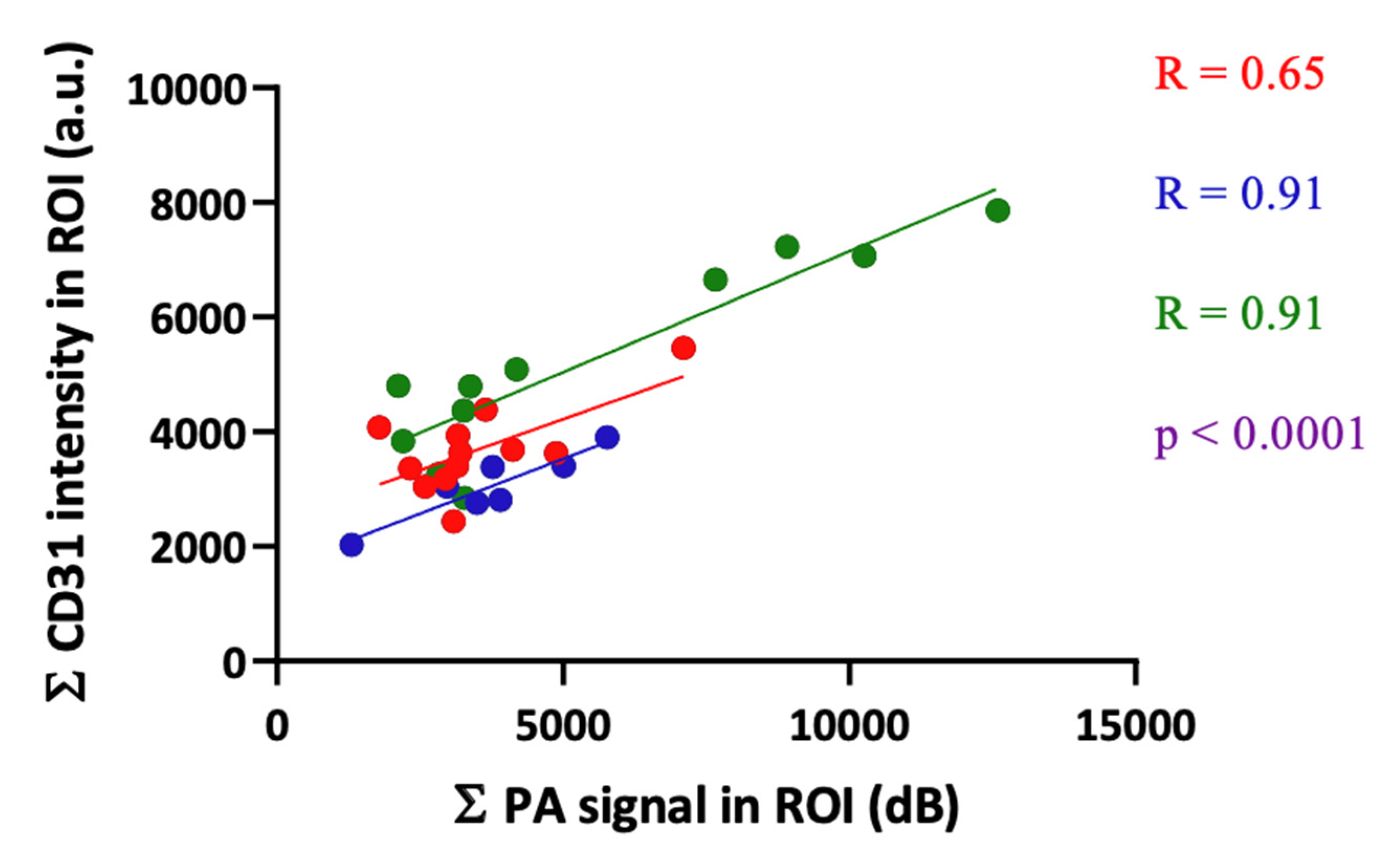 Sensors 20 04503 g005 Sensors 20 04503 g005