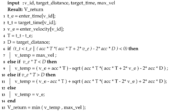 Sensors 20 04506 i001