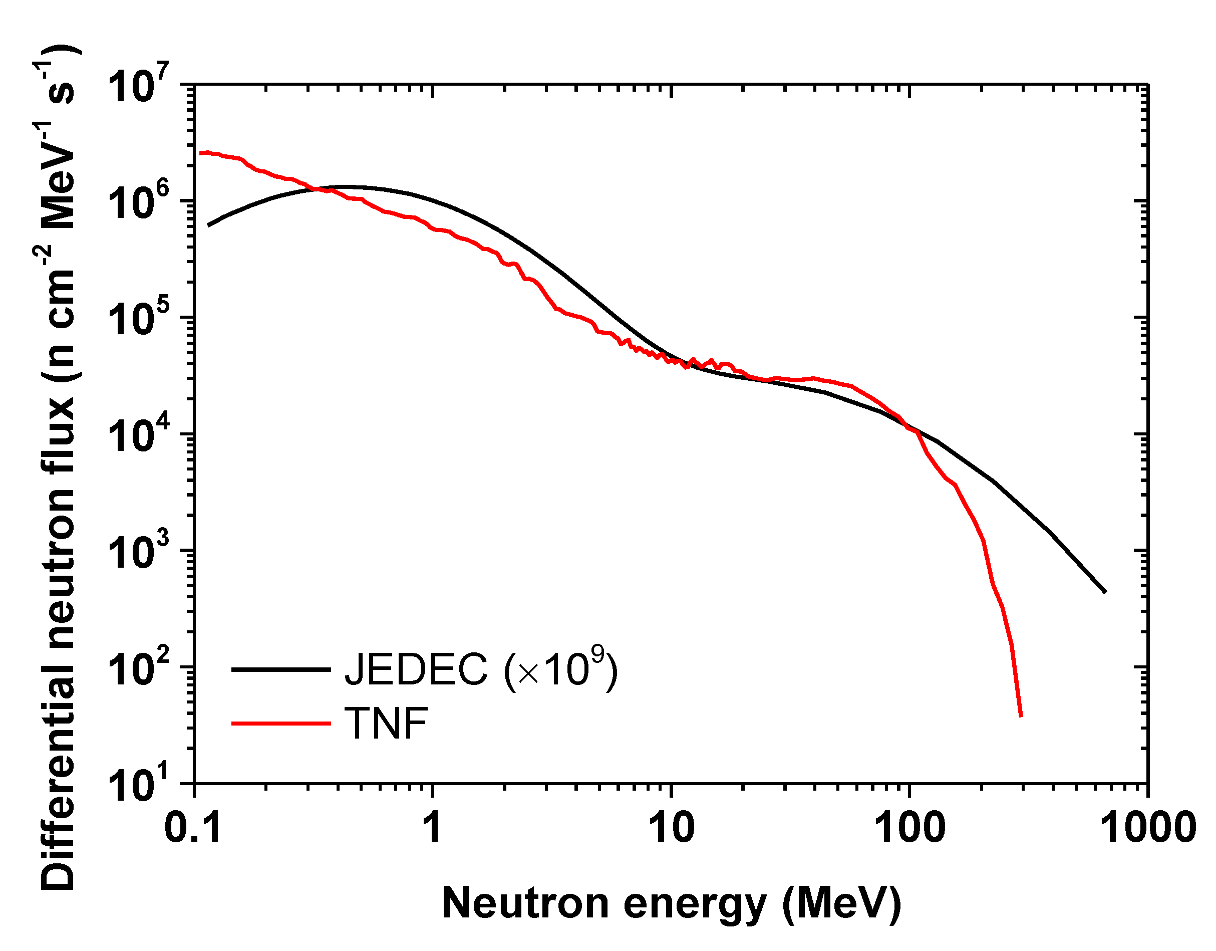 Sensors 20 04510 g001