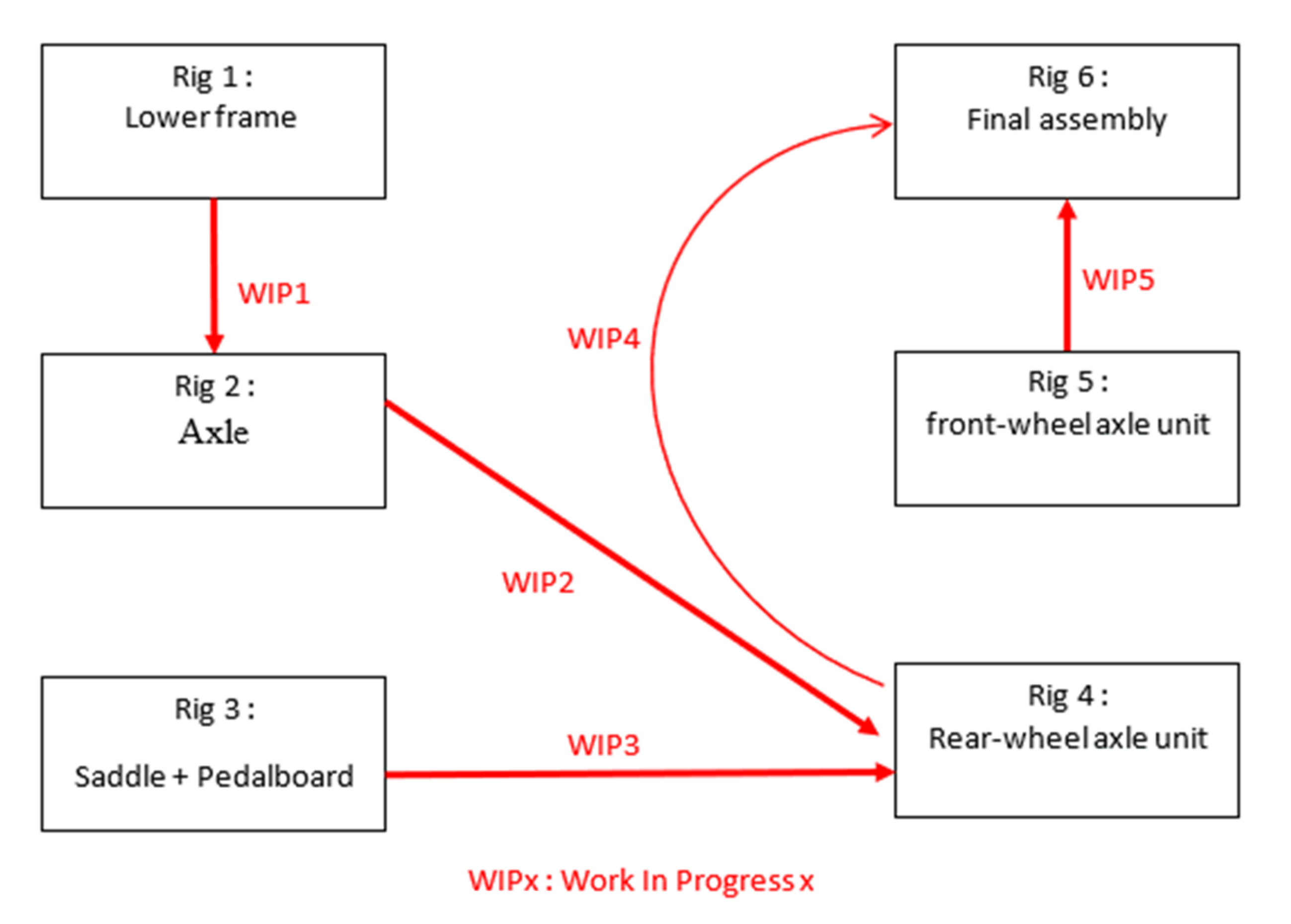 Sensors 20 04511 g004