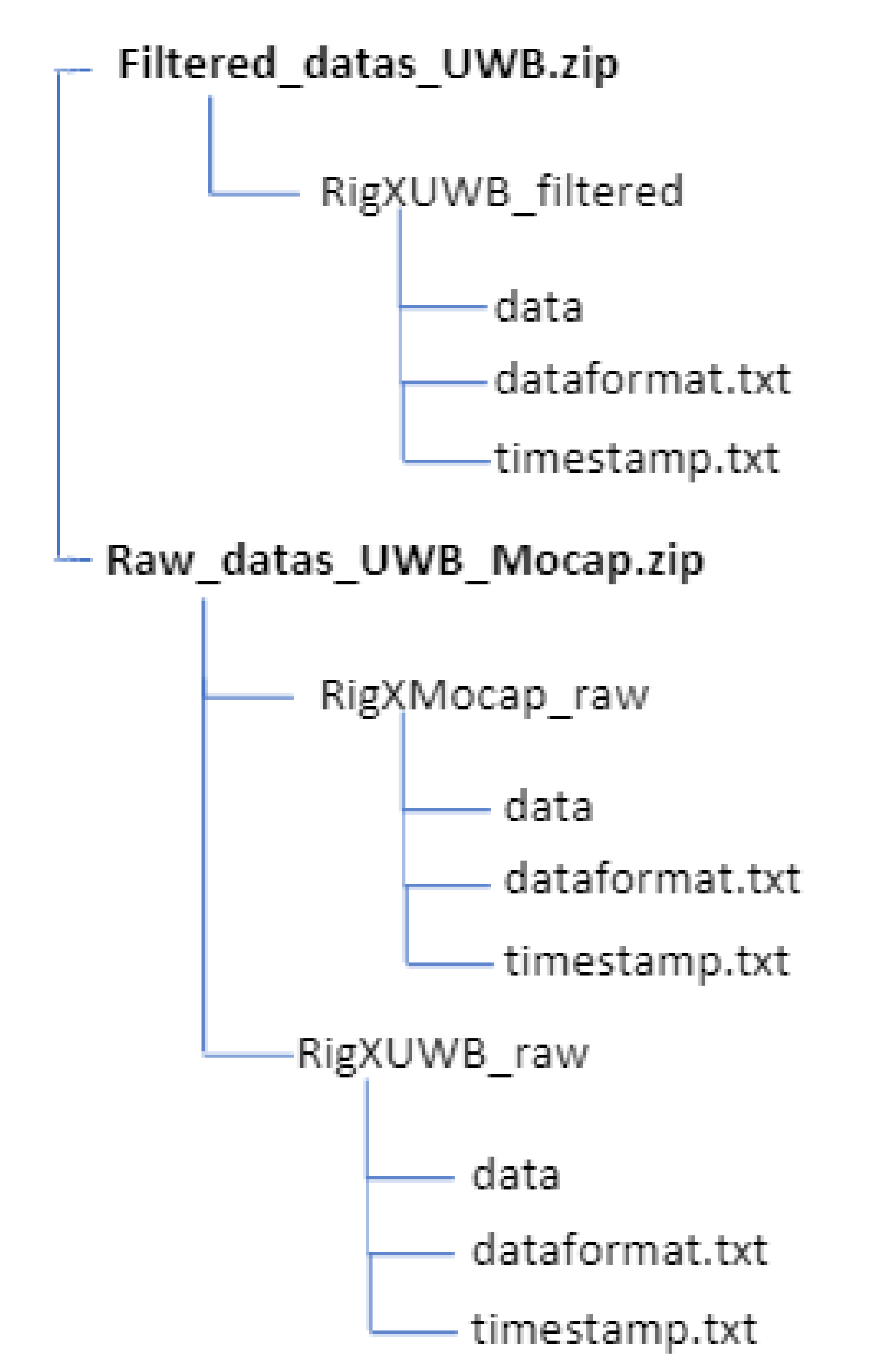 Sensors 20 04511 g006