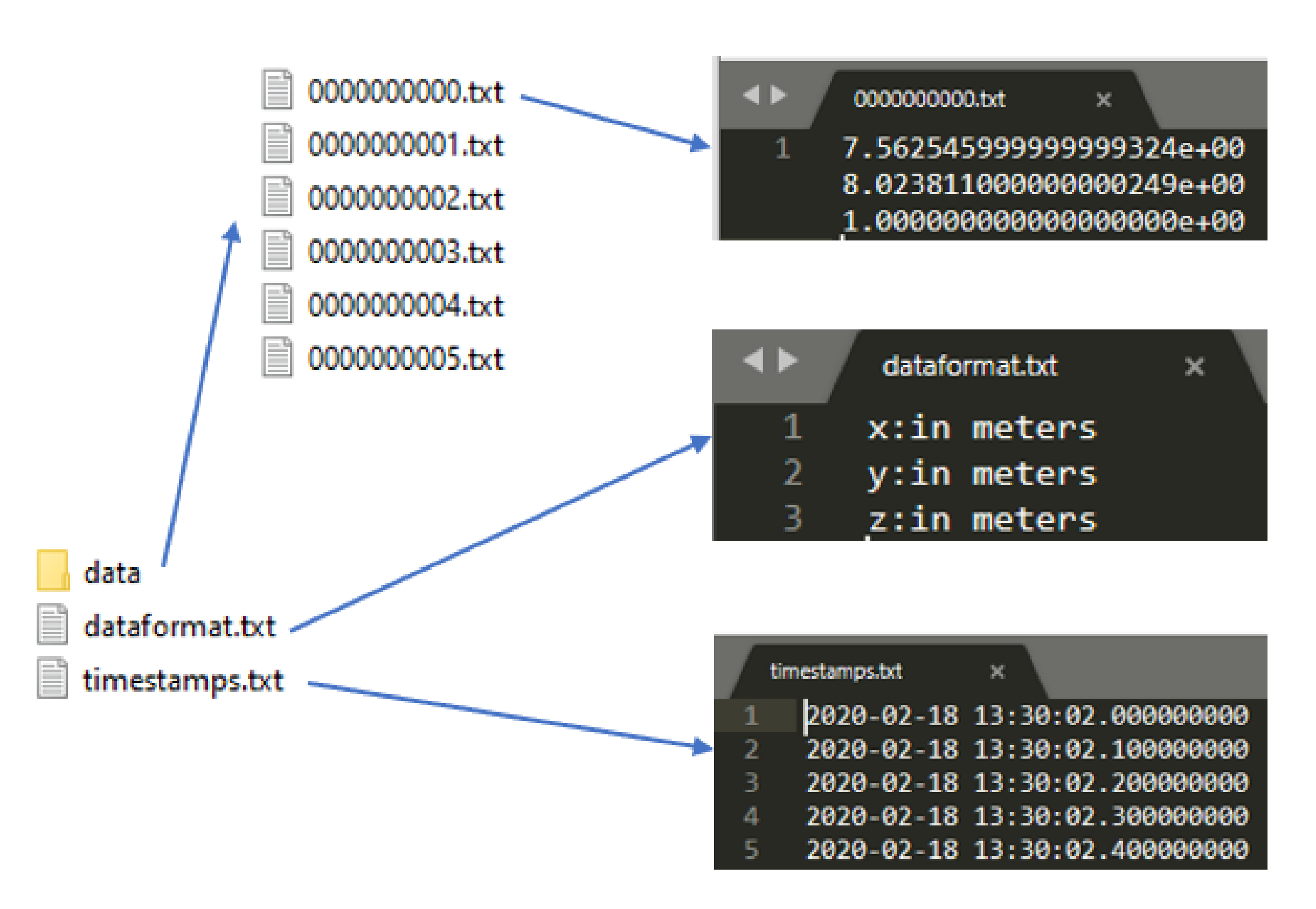 Sensors 20 04511 g007