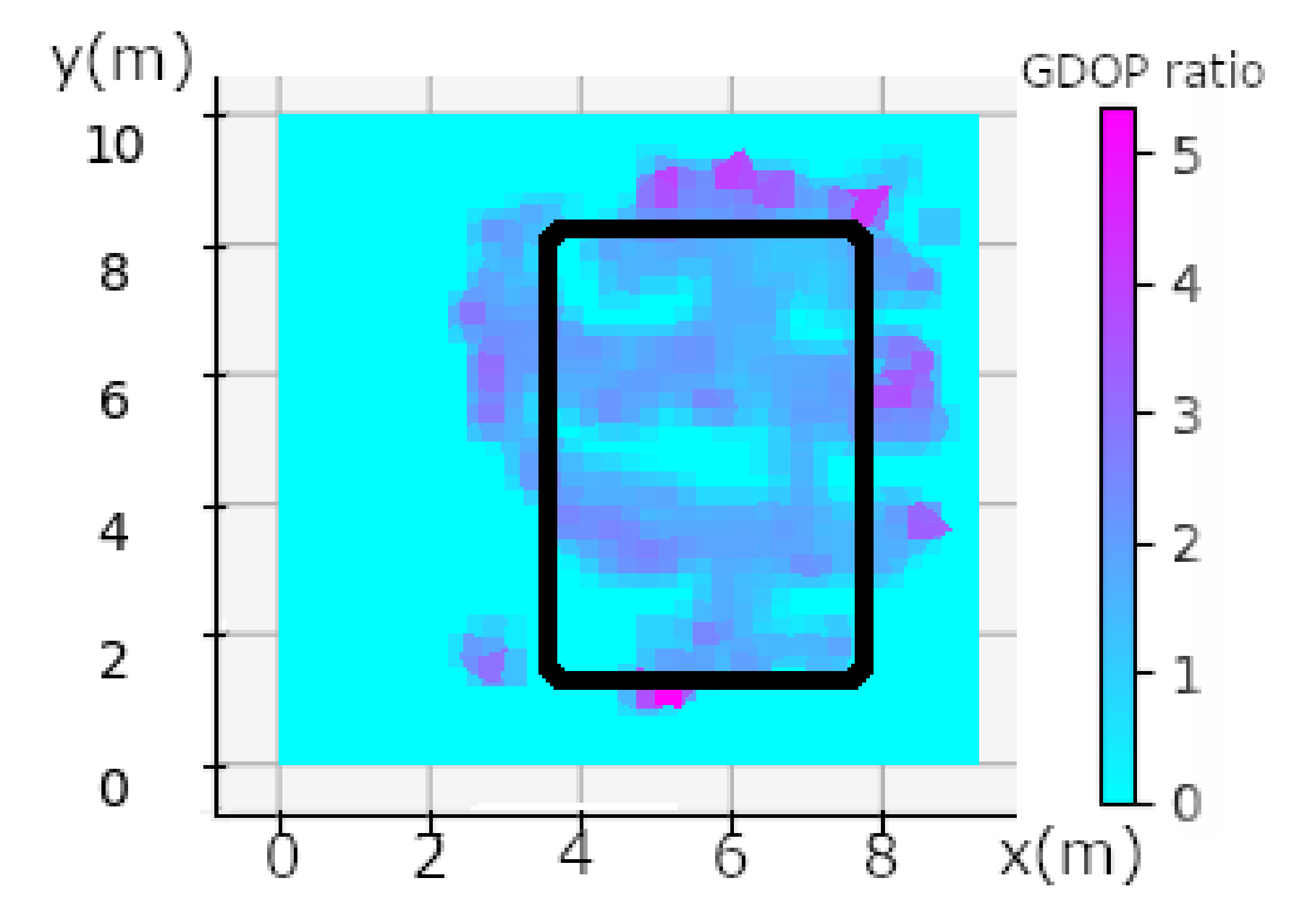 Sensors 20 04511 g009