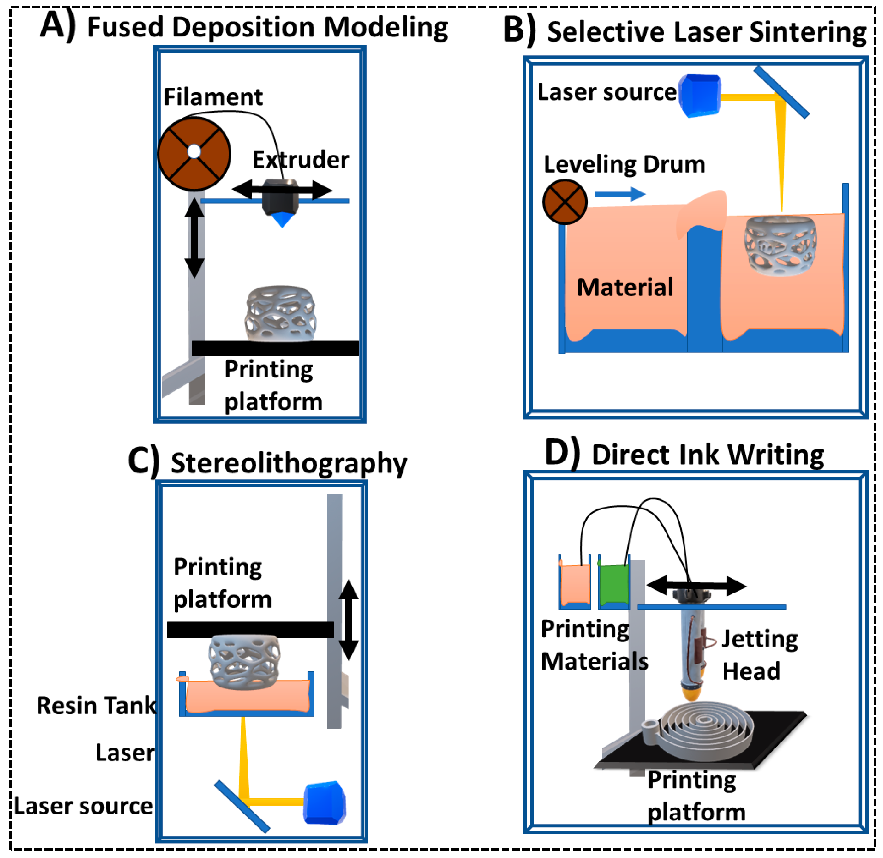 Sensors 20 04514 g002 Sensors 20 04514 g002