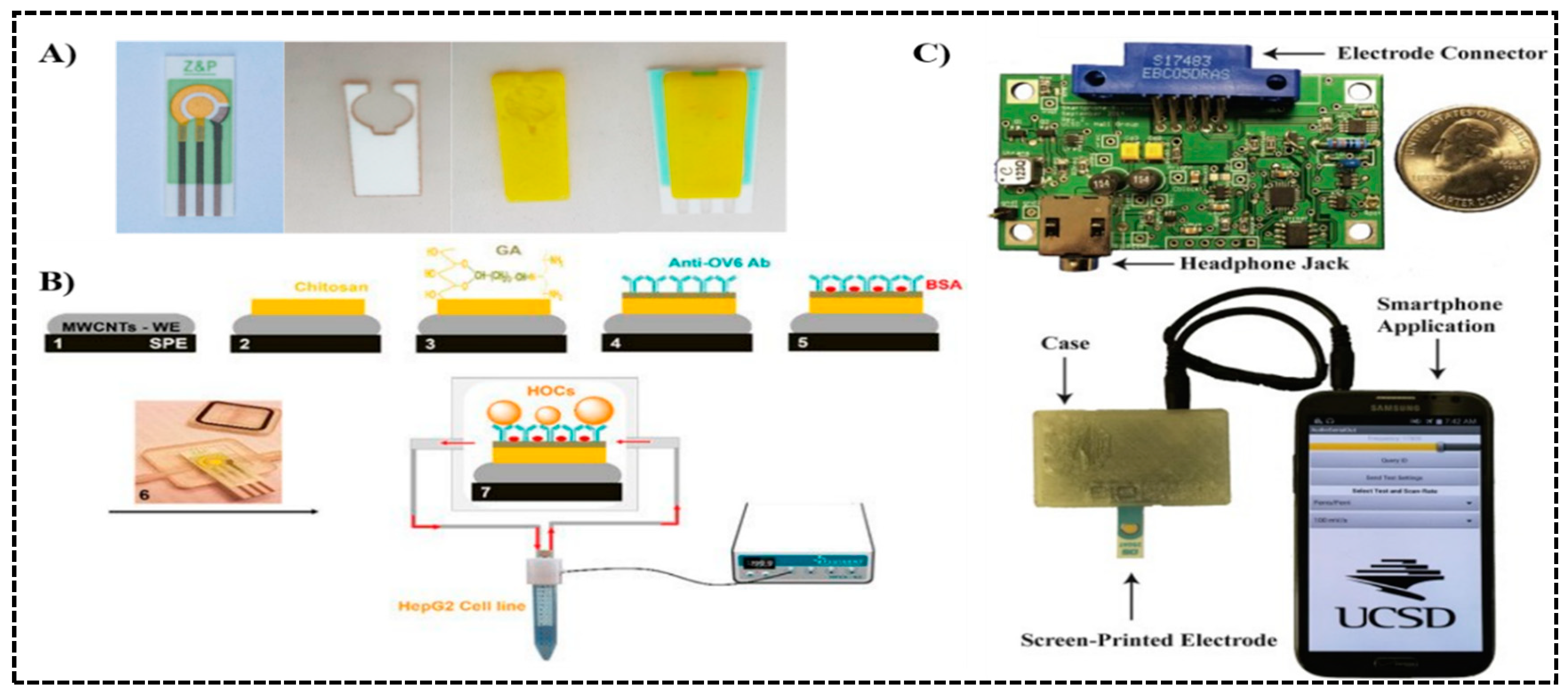 Sensors 20 04514 g004 Sensors 20 04514 g004