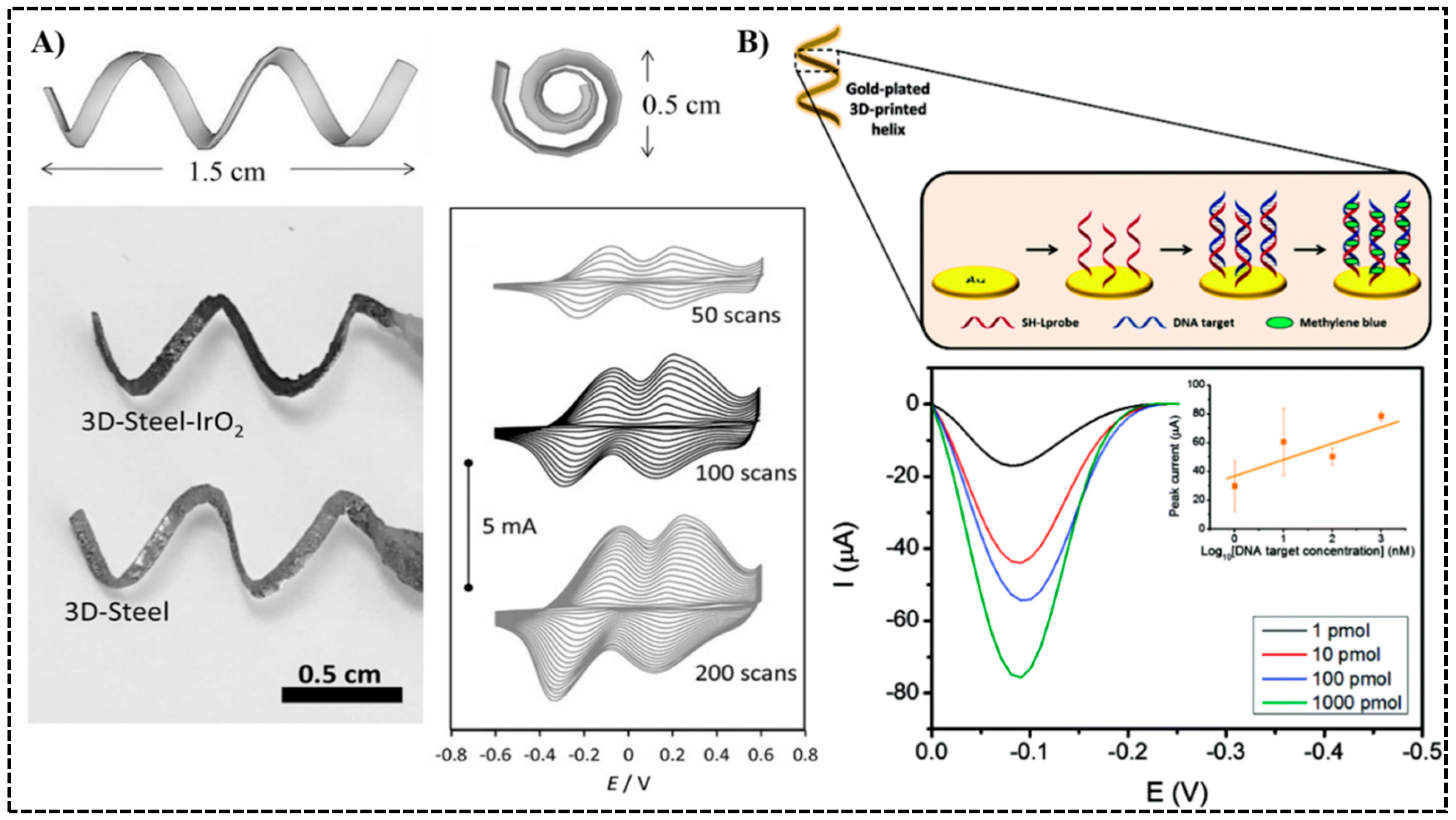 Sensors 20 04514 g006 Sensors 20 04514 g006
