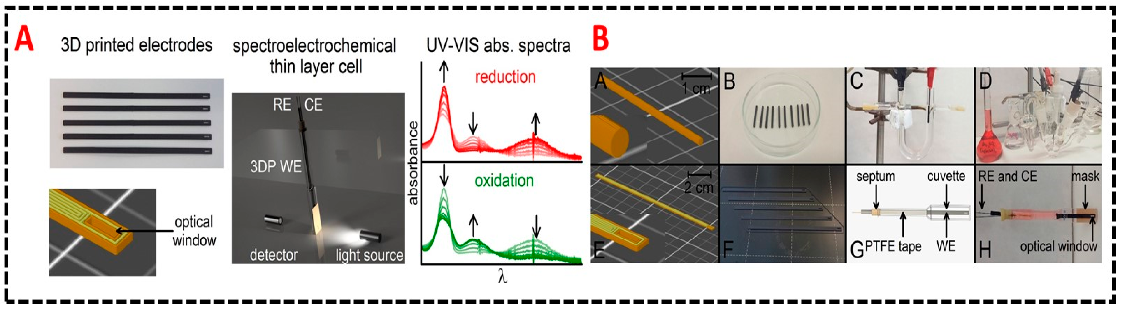 Sensors 20 04514 g009 Sensors 20 04514 g009