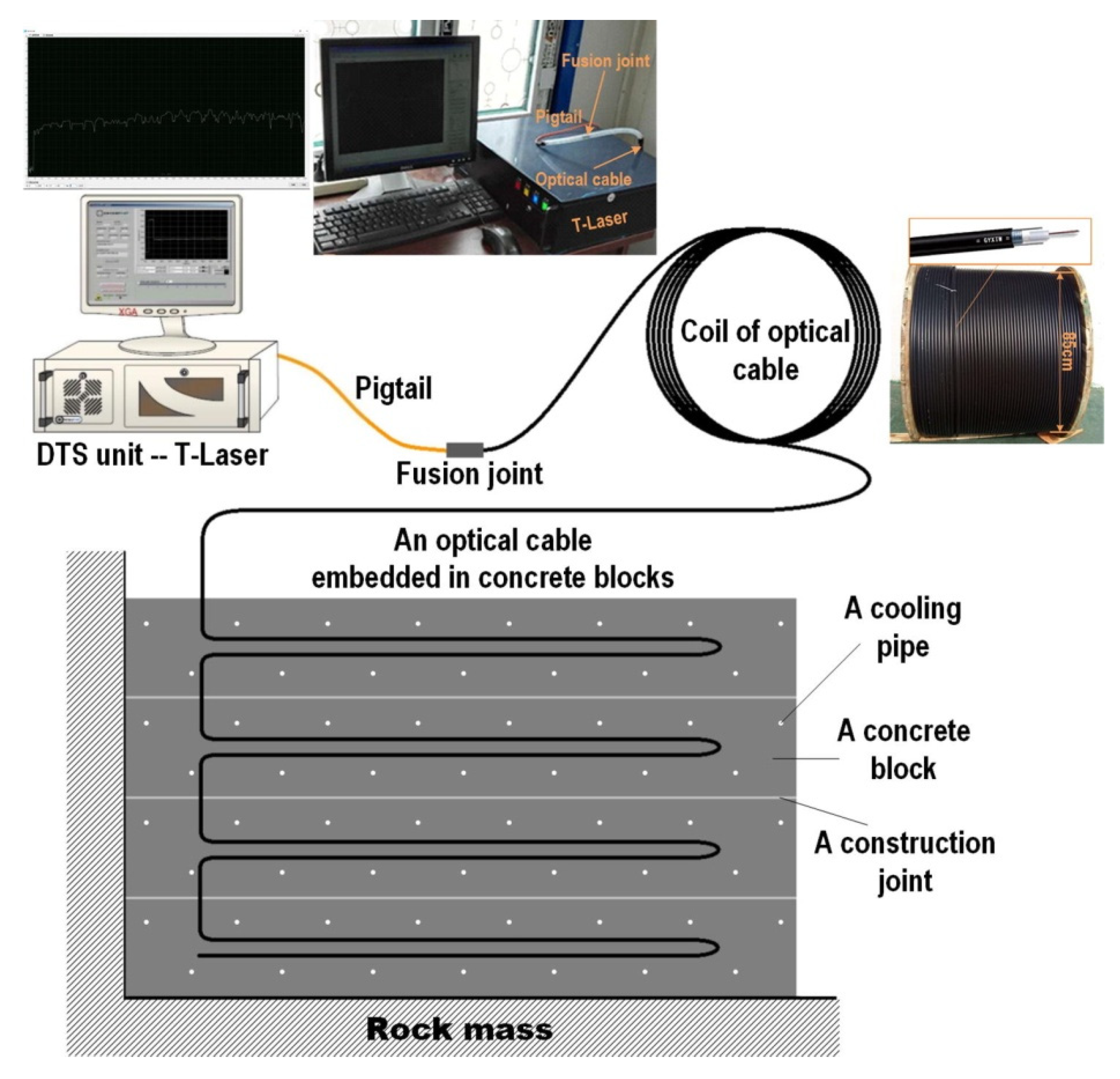 Sensors 20 04517 g005