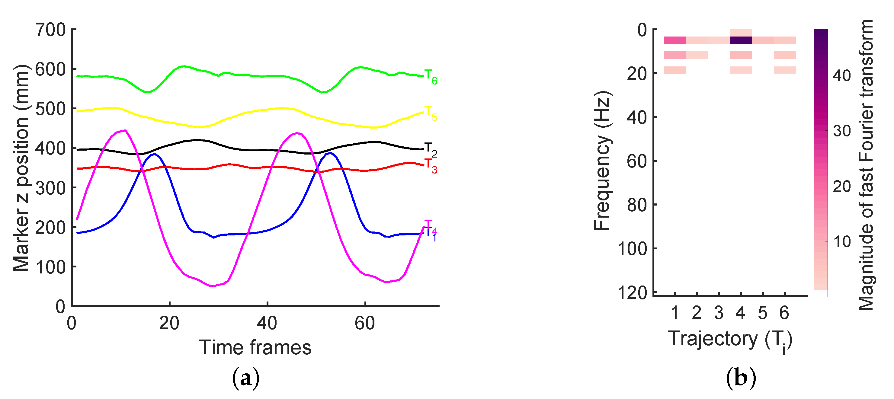 Sensors 20 04525 g001