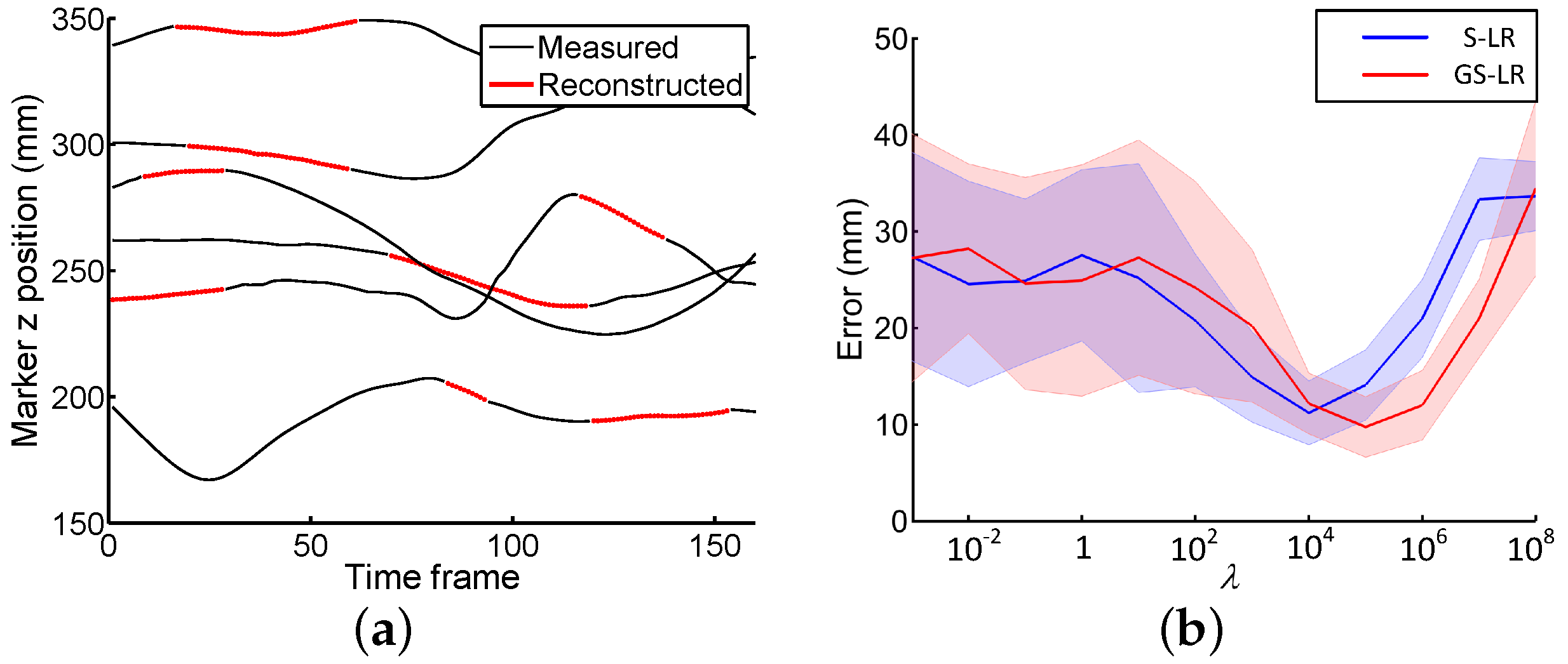 Sensors 20 04525 g003