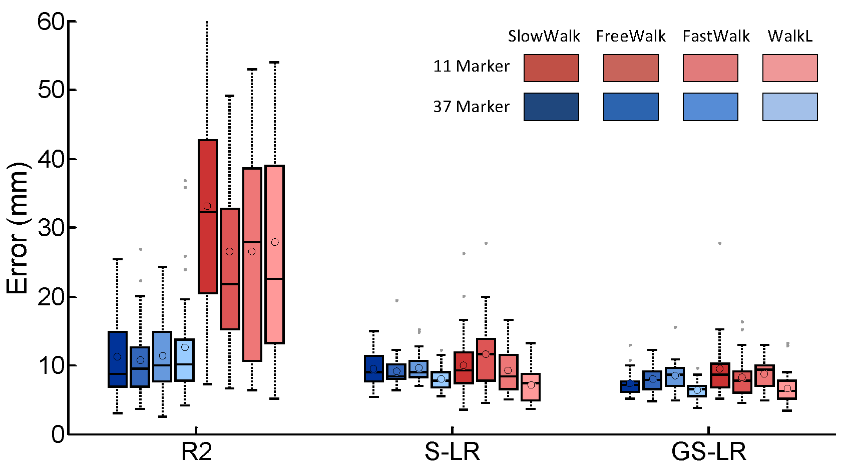 Sensors 20 04525 g004
