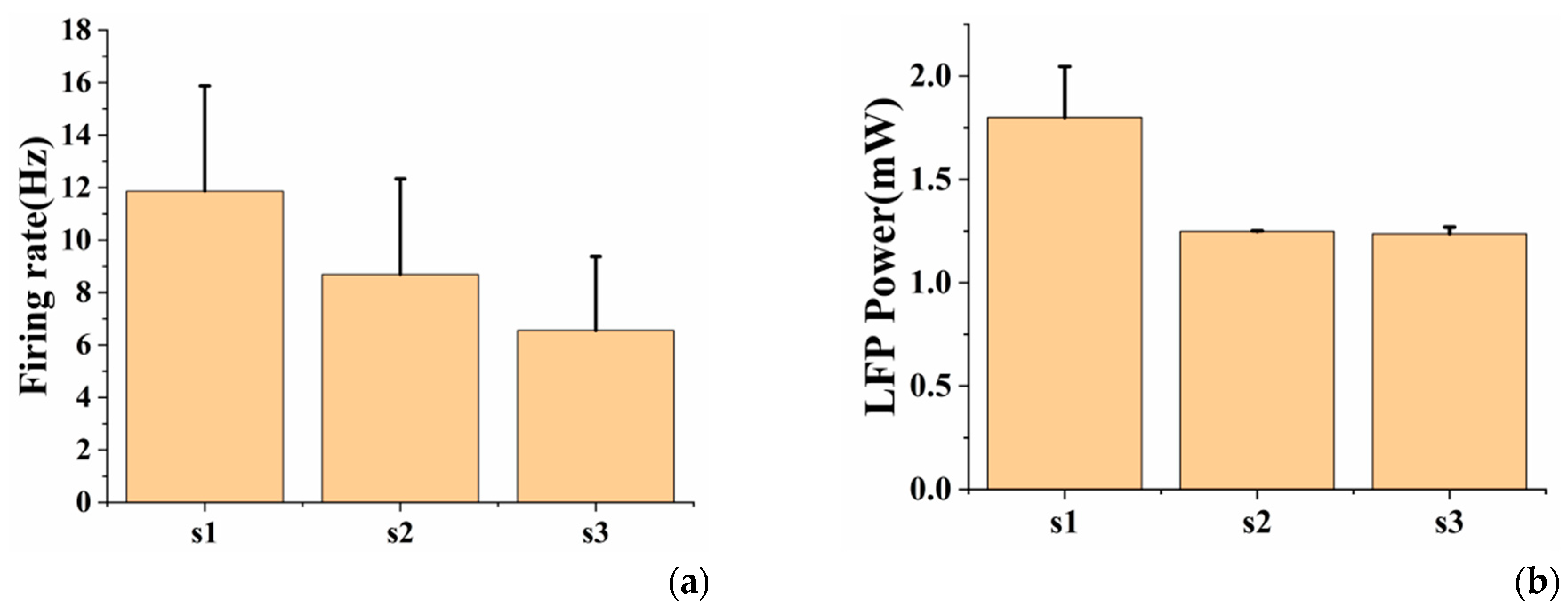 Sensors 20 04526 g005